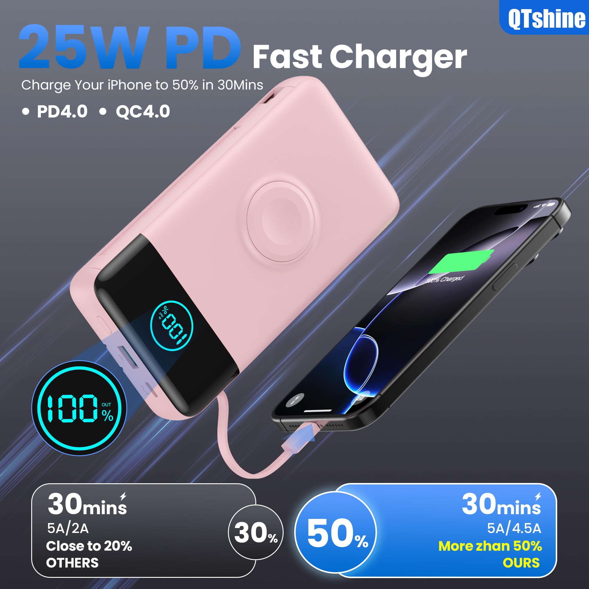 Portable Charger 40800Mah Power Bank With Built-In Cables,Wall Plug And Iwatch Charger,6-In-1 Qc4.0+25W Pd Usb C Fast Phone Char