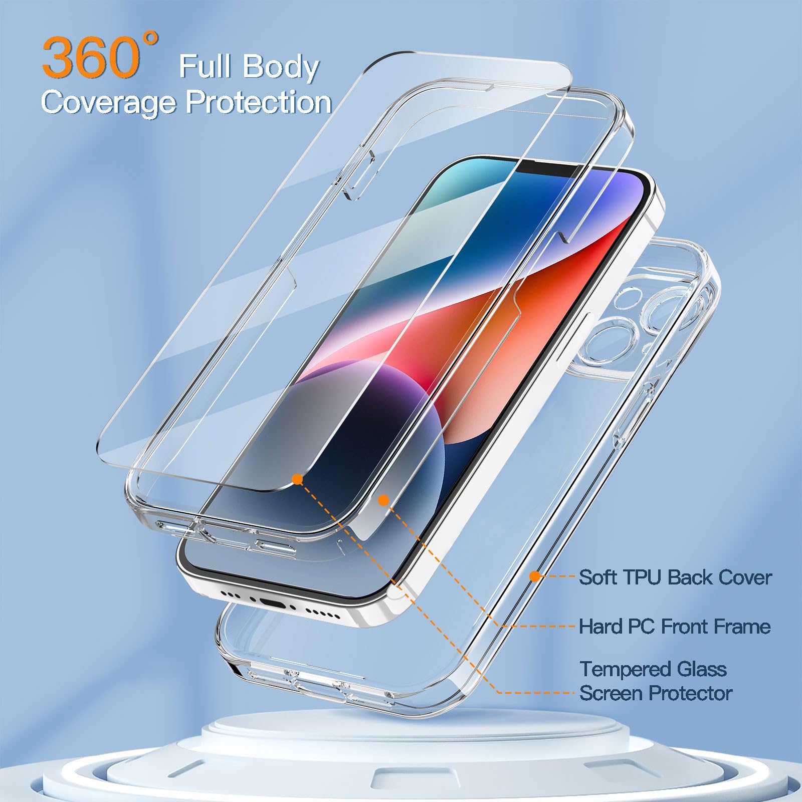 Coolqo Compatible For Iphone 14 Plus Case, With 9H Tempered Glass Screen Protector [Anti Yellowing] Military Grade Protection Pr