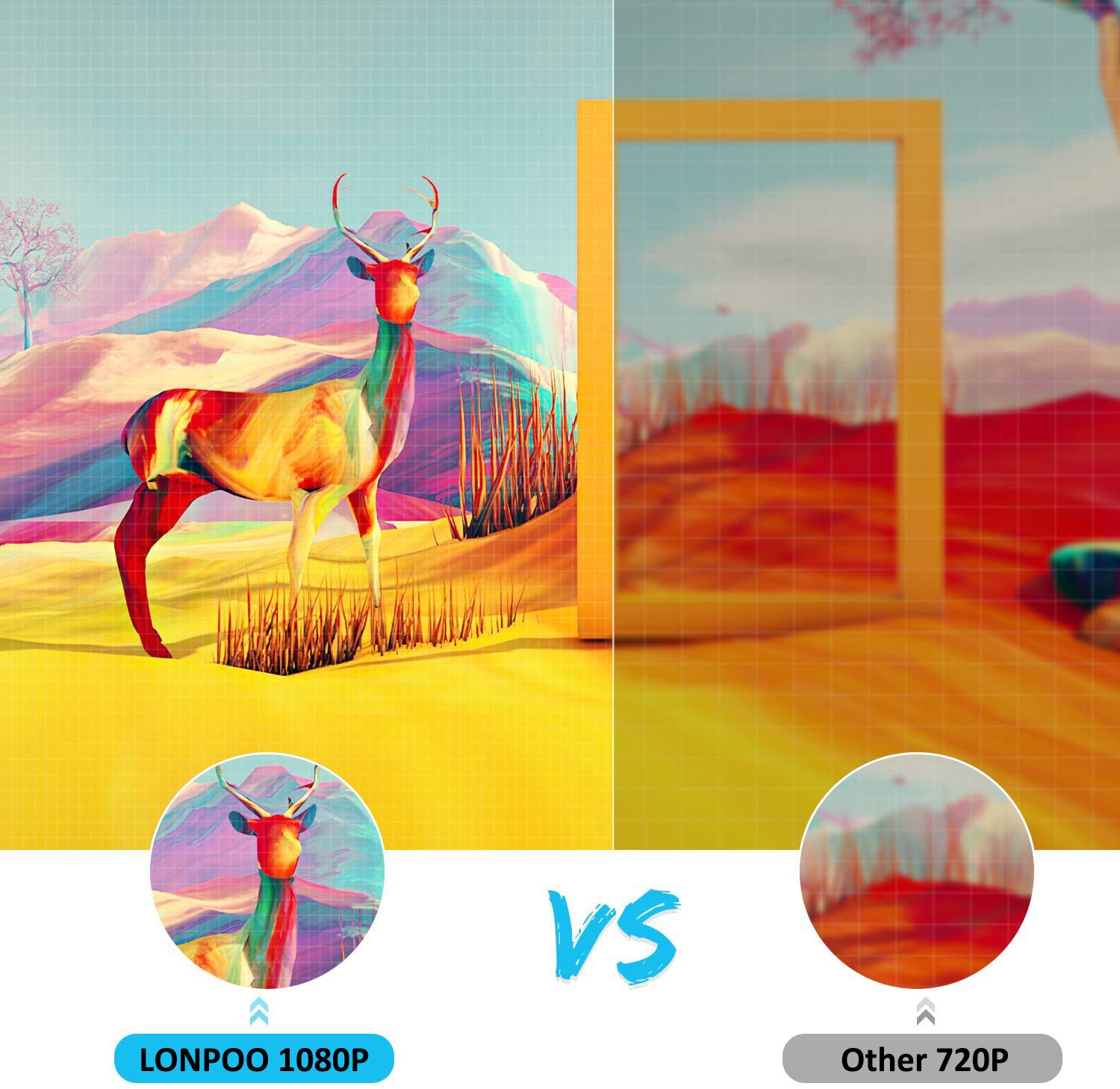 Hd Blu Ray Disc Player For Tv With Hdmi And Av Cables, 1080P, Built In Pal Ntsc, Coaxial Output, Usb Input