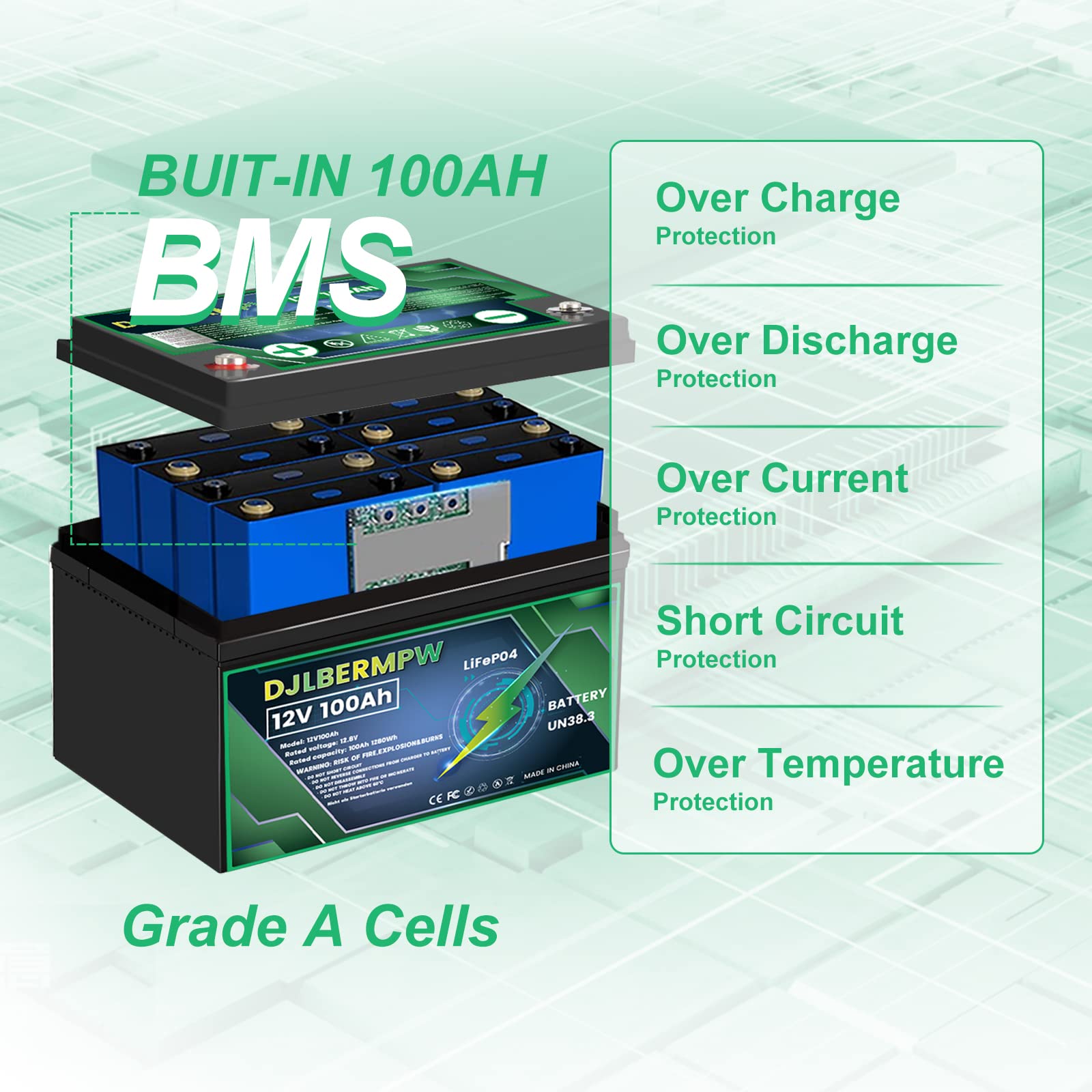 Djlbermpw 12.8V 100Ah Lifepo4 Battery Built-In 100A Bms Lithium Battery 12V 1280Wh Lithium Batteries 10-Year Lifetime, Perfect F