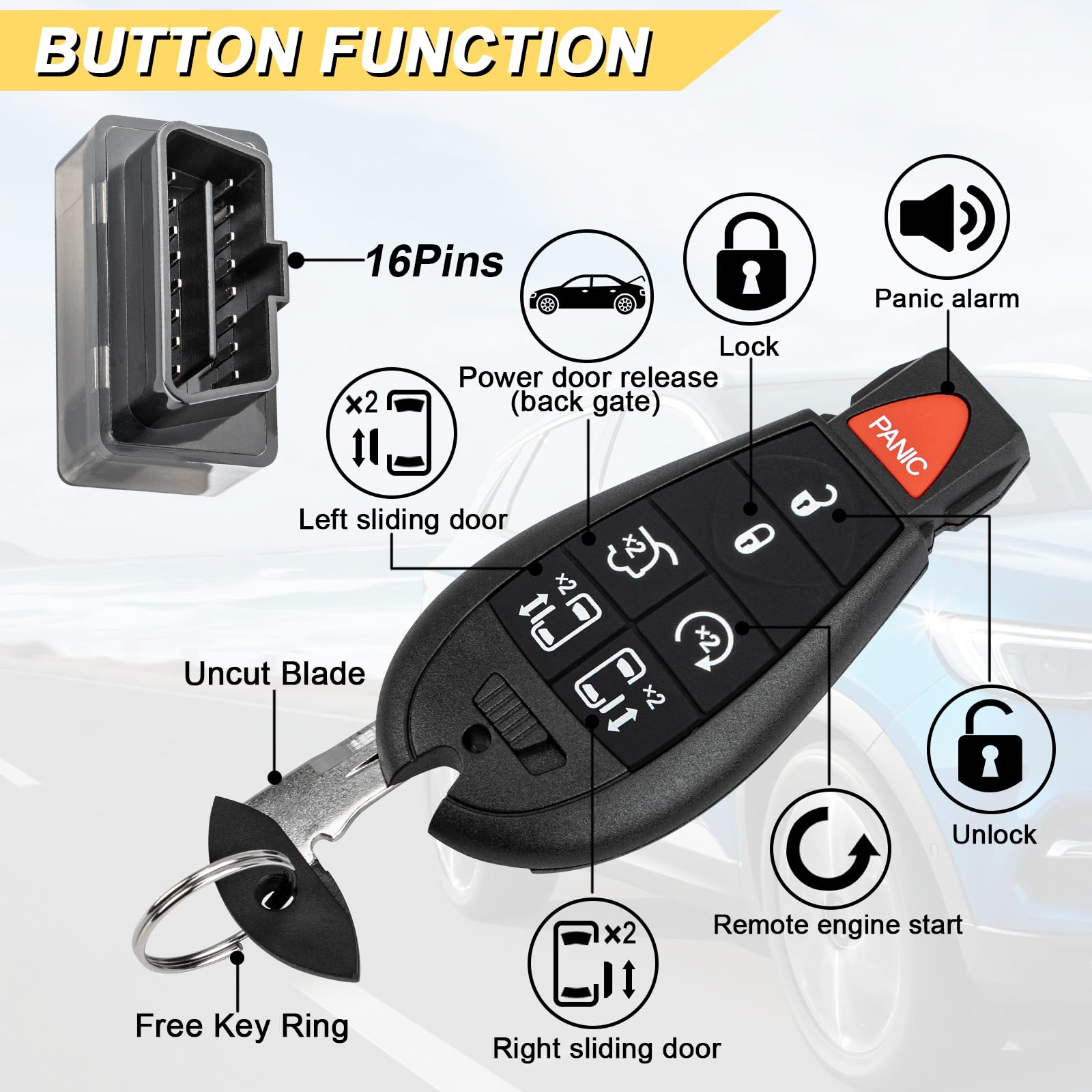 Vurkcy Key Fob Replacement For 2008-2016 Chrysler Town Country & Dodge Grand Caravan Car Keyless Entry Remote Control, M3N5Wy783