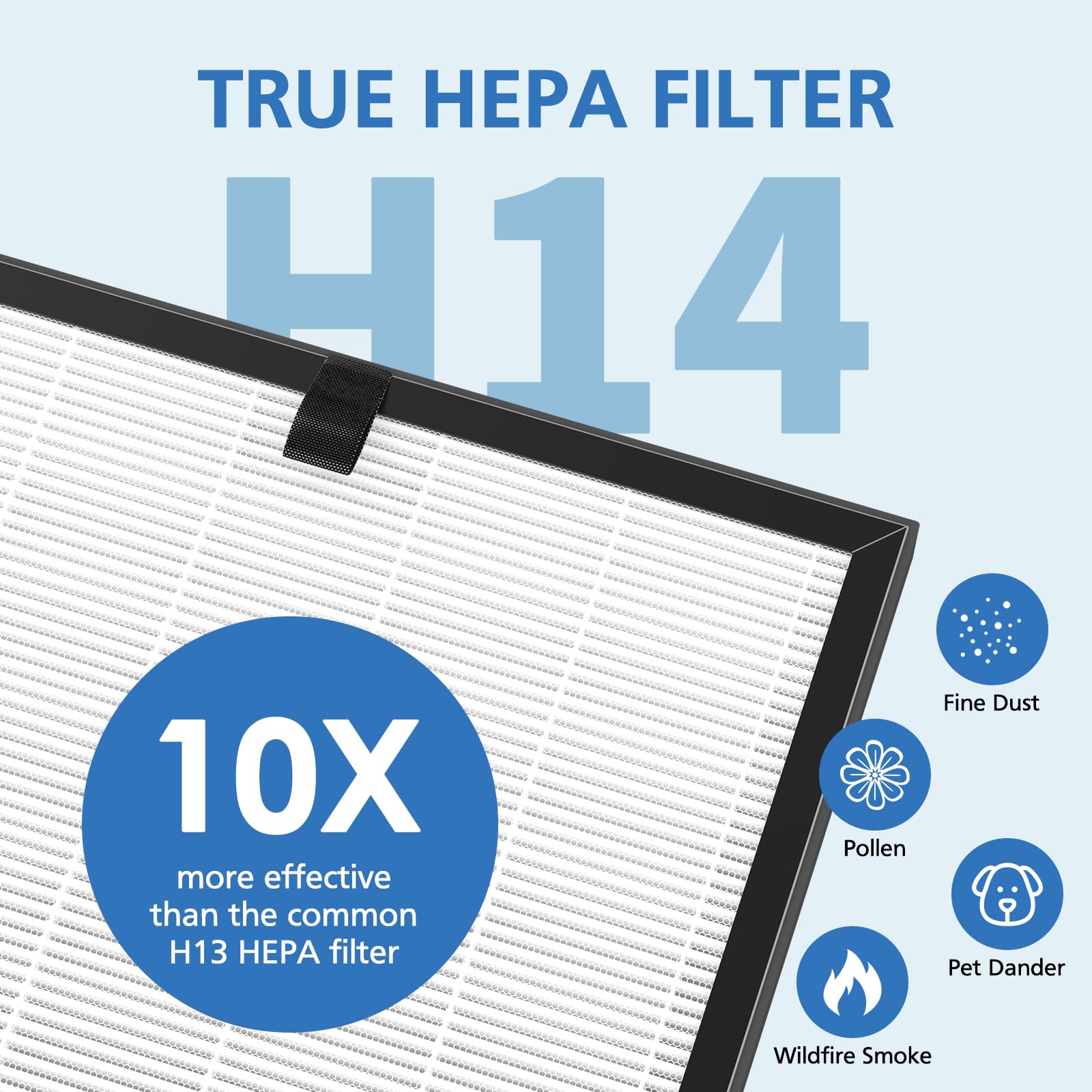 400 Air Purifier Replacement Filter True Hp 14 Hepa Filter Compatible With Puro 400 Air Purifier, 3 In 1 Hepa With Activated Car