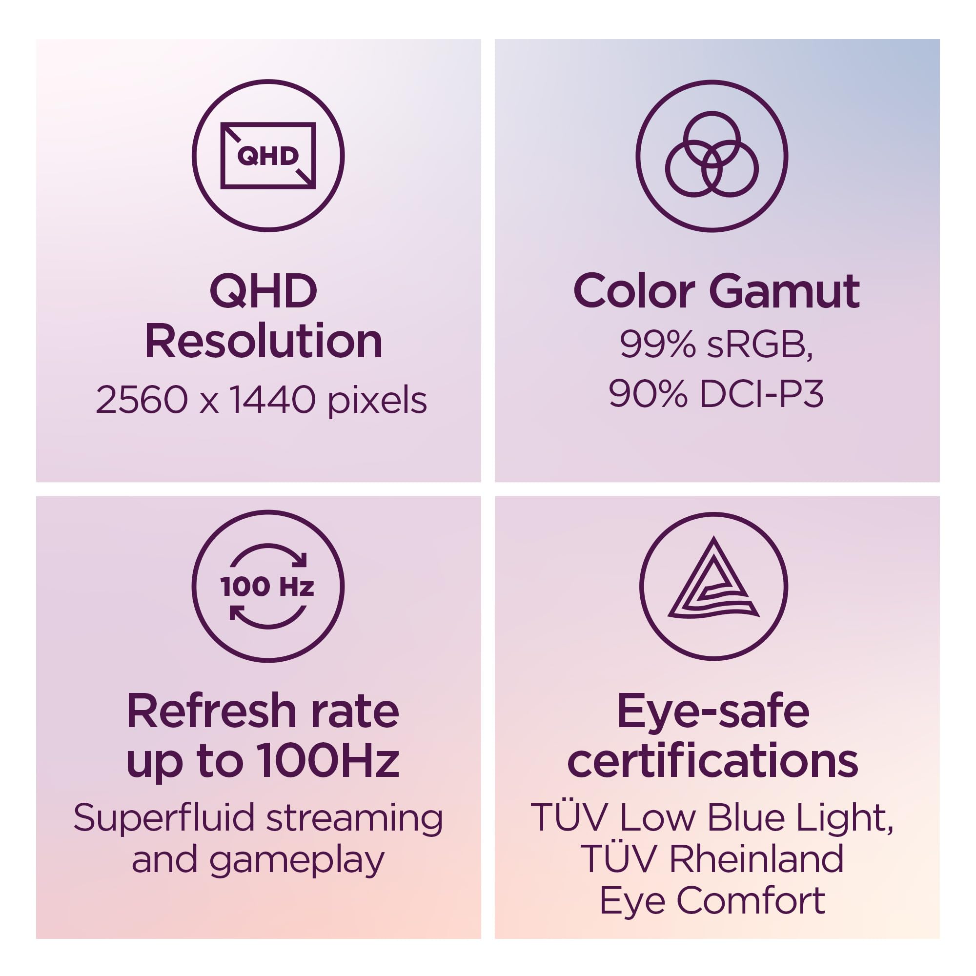 Lenovo L27H-4A Monitor, 23.8 Qhd Ips Panel Display, 100Hz, Hdr10, Usb-C- Waves Maxxaudio, 1Ms Mprt, Cloud Grey Nearedgeless Desi