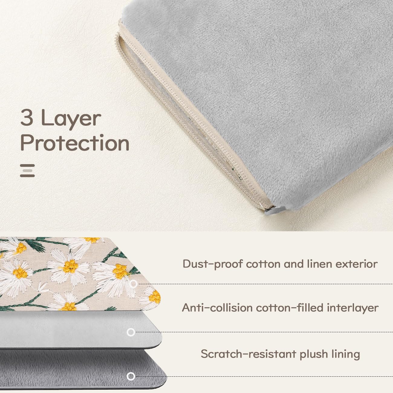 Dadanism Embroidered Daisy Padded Protective Sleeve 6 7'' For 6'' Kindle 2022/10Th Gen 2019/8Th Gen 2016, 6.8'' Kindle Paperwhit