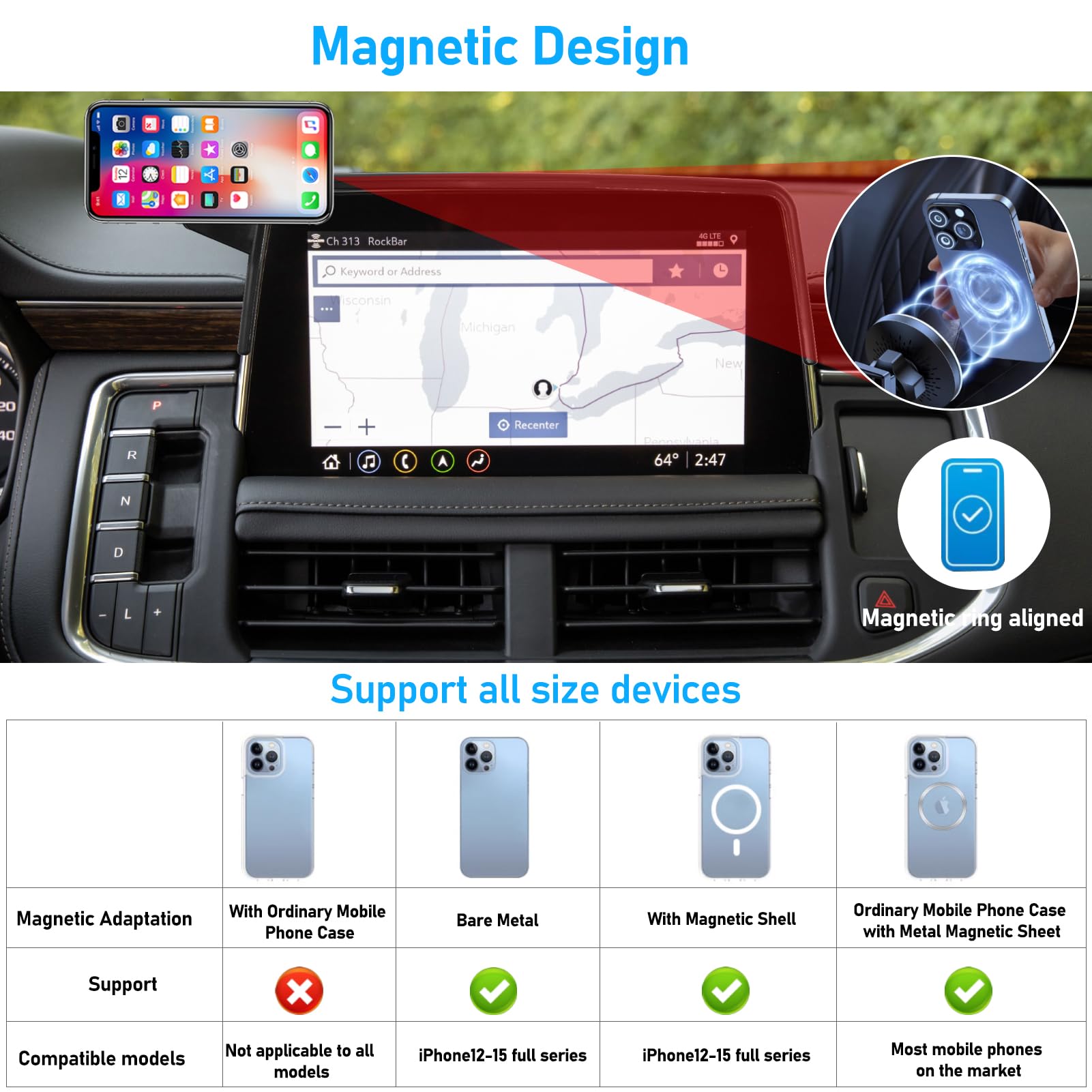 Apeser Magnetic Phone Holder Mount Compatible With Chevy Suburban Tahoe/Gmc Yukon 2021-2024,Cell Phone Automobile Cradles For 10