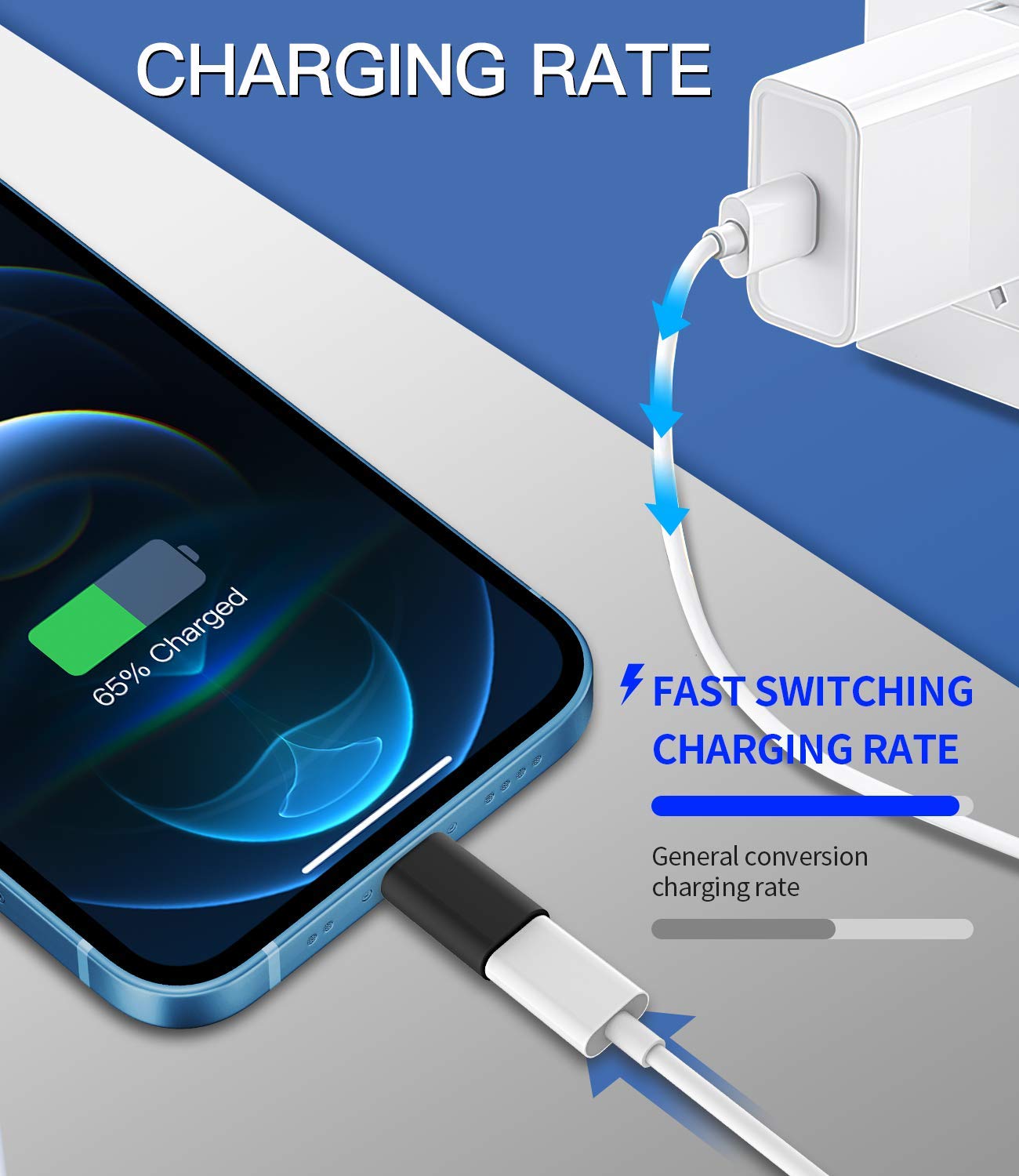 Zoyuzan USB C to Lightning Adapter - 4 Pack, Aluminum, Black/Silver, Compatible with iPhone 12/11/Pro/Max and iPad Air