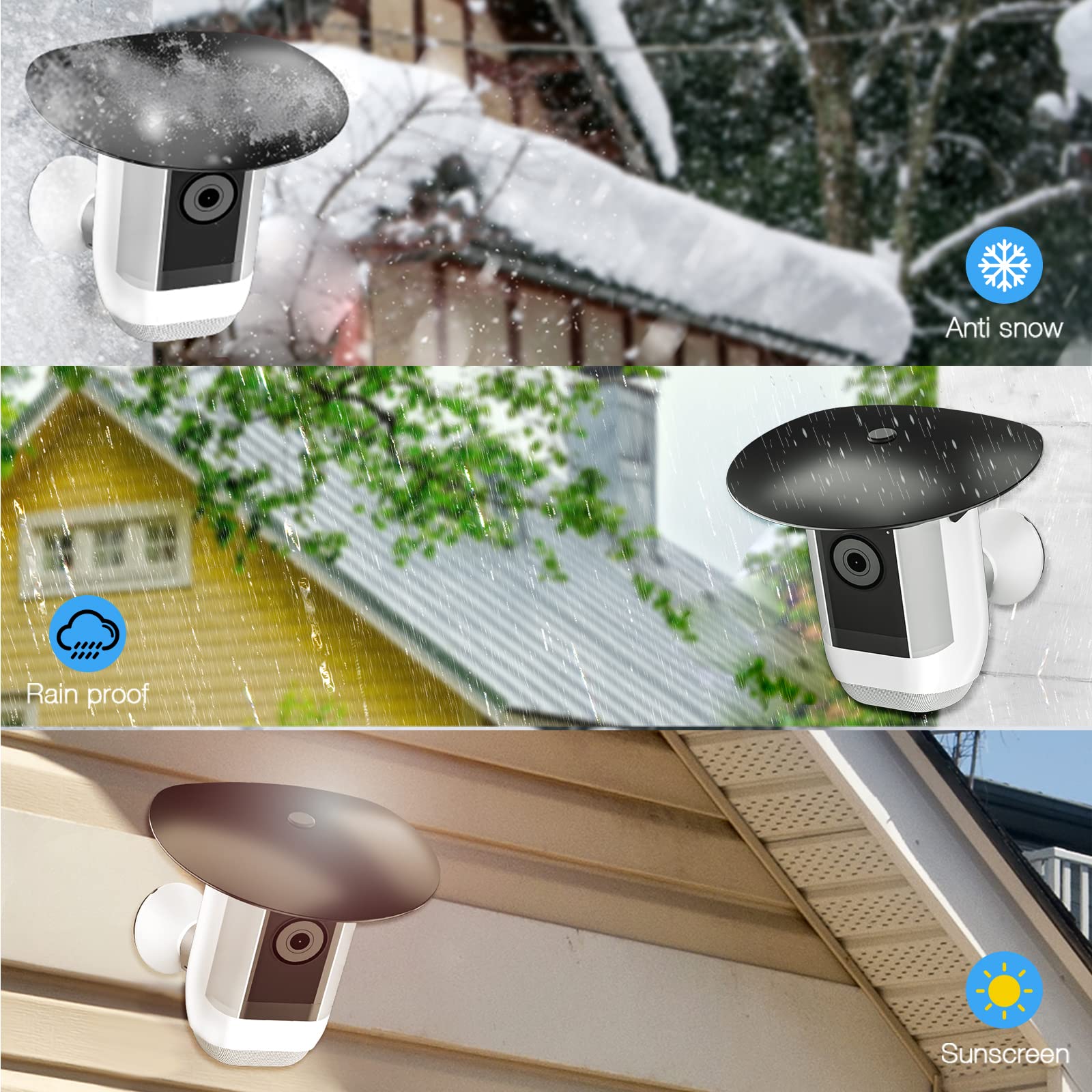 Holaca Sun Rain Shade Camera Cover For Spotlight Camera Pro, Camera Shield Protective For Resistant Uv, Easy To Install