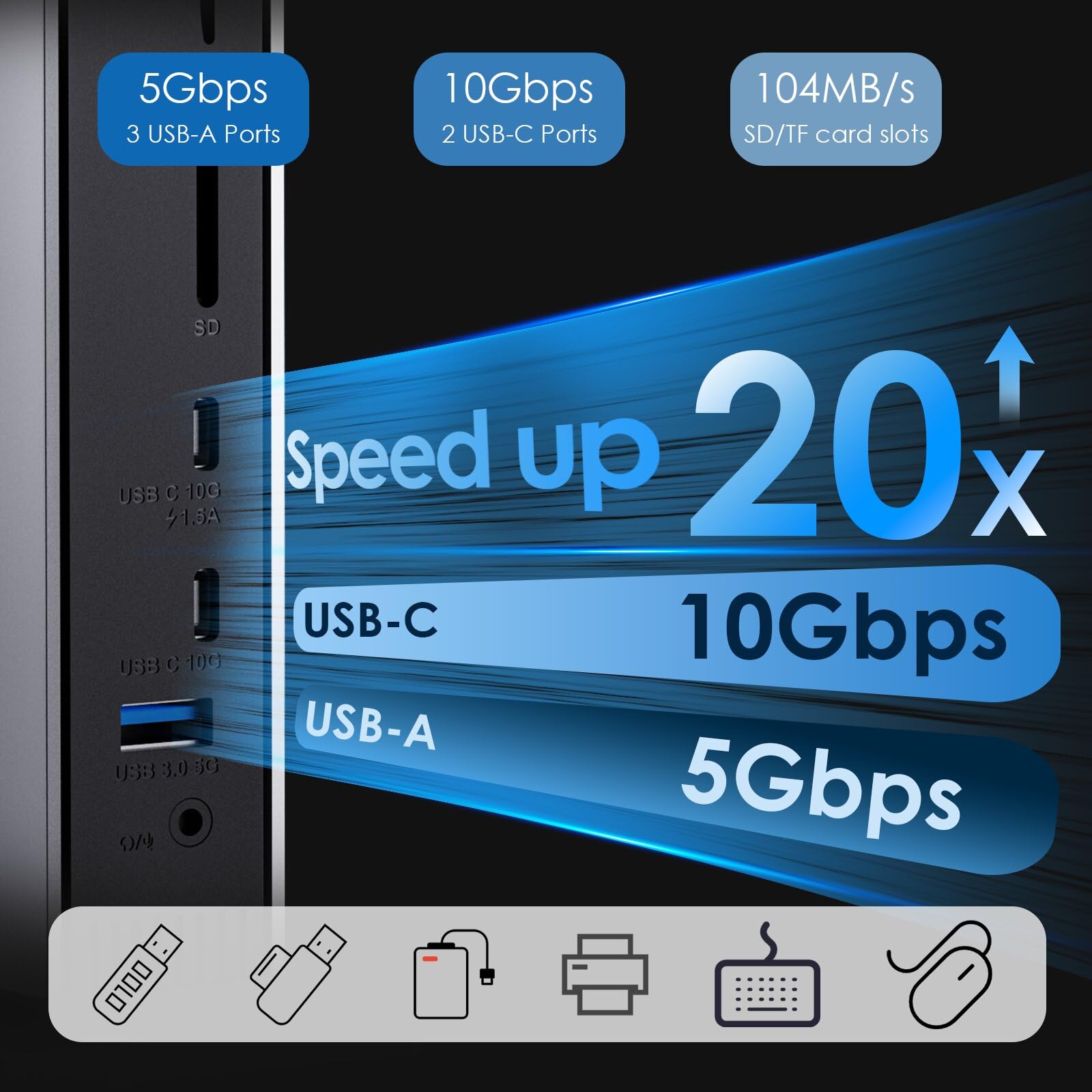 Wavlink Usb C Displaylink Docking Station 15 In 1 With 3 Hdmi,Laptop Docking Station Triple Monitor 4K60Hz,100W Charging For M1 M2 M3 Mac And Windows,5 Usb Ports, 2Dp,Ethernet Port, Audio/Mic, Sd/Tf