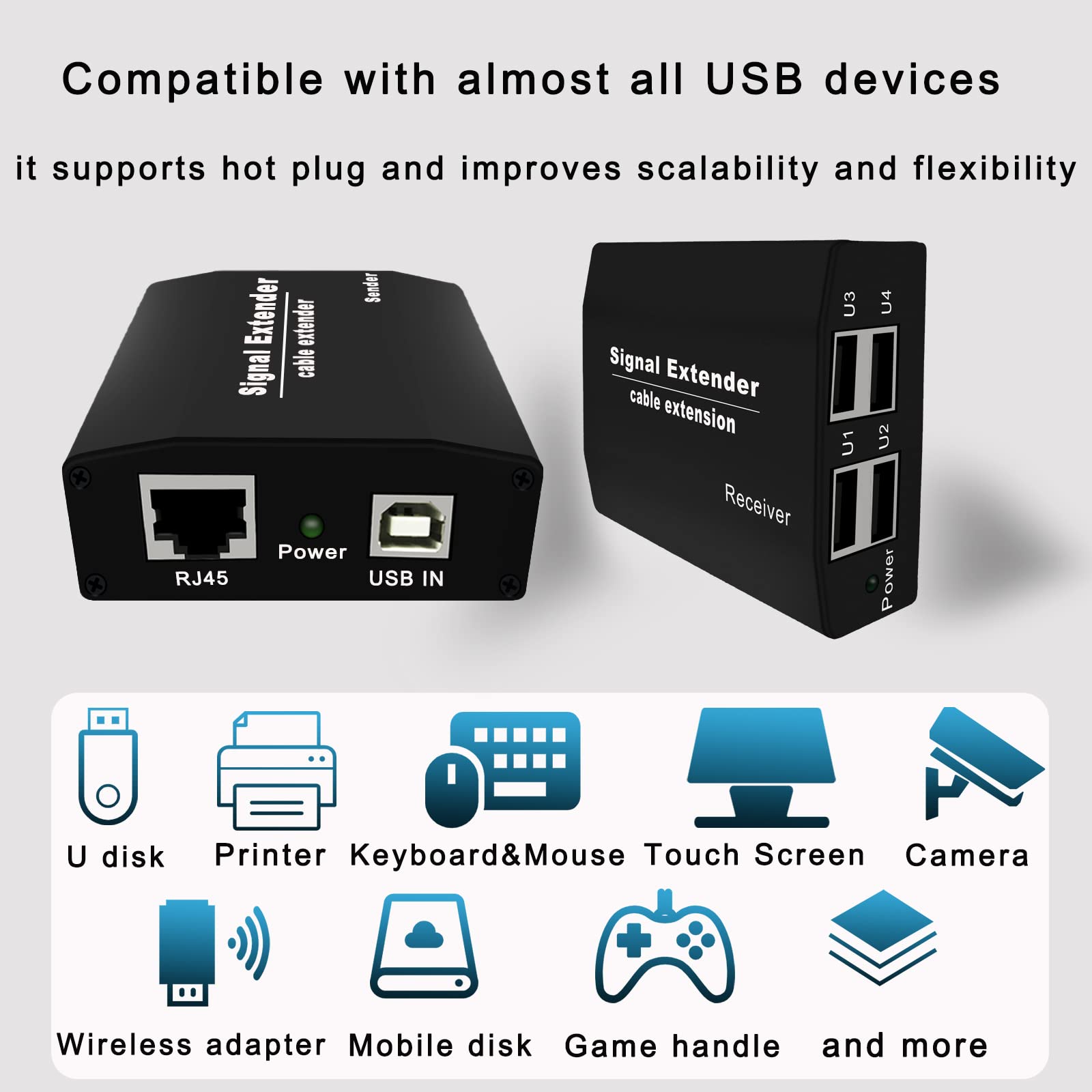 Lornceng Usb 2.0 Extender Up To 164Ft Over Cat5E/6/7, 4 Usb 2.0 Ports, Usb Over Ethernet Extender Rj45, Plug And Play, No Driver