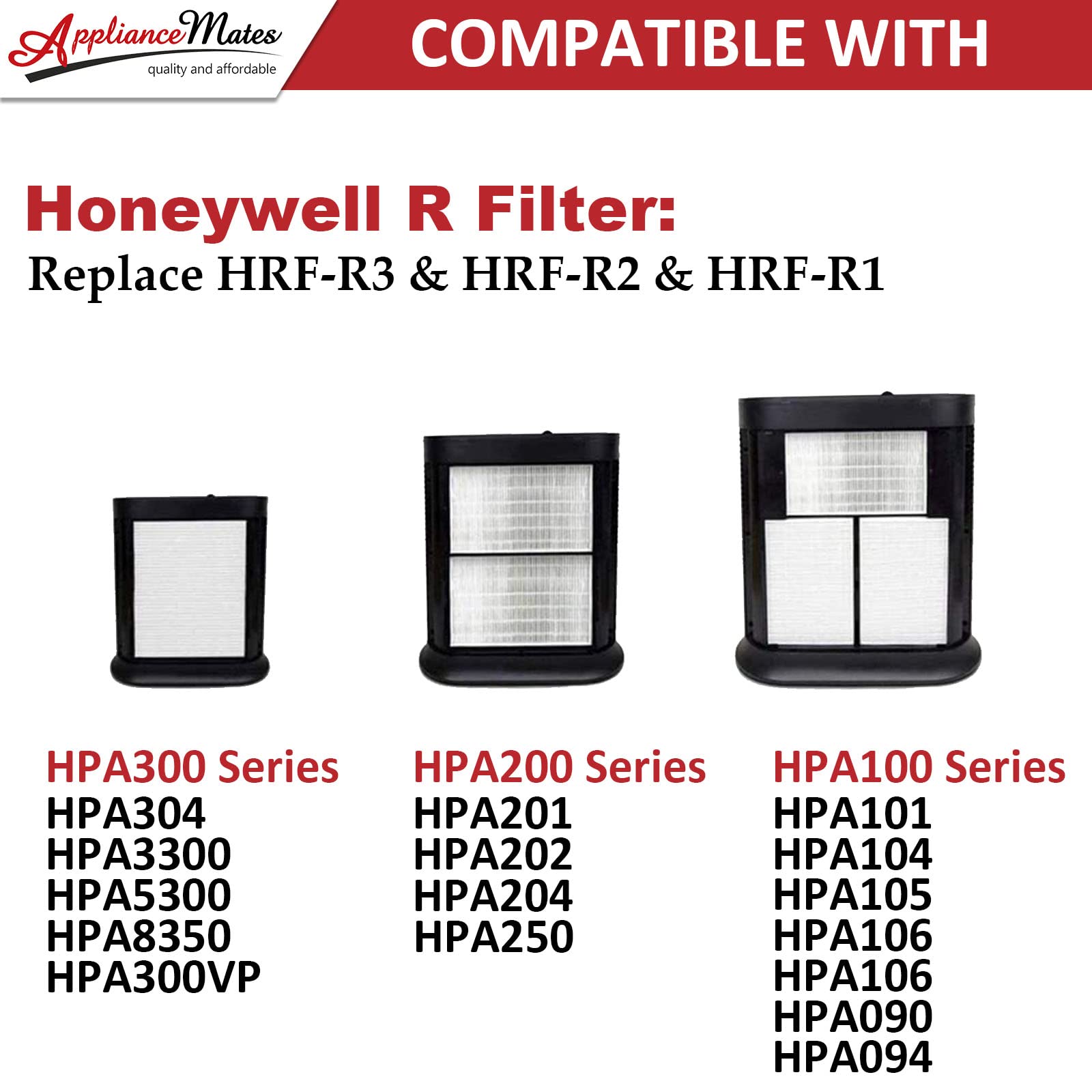 APPLIANCEMATES HPA300 HEPA Replacement Filter R, 3-Pack, Non-Woven Fabric, White for Honeywell HPA 300/HPA200 Air Purifiers