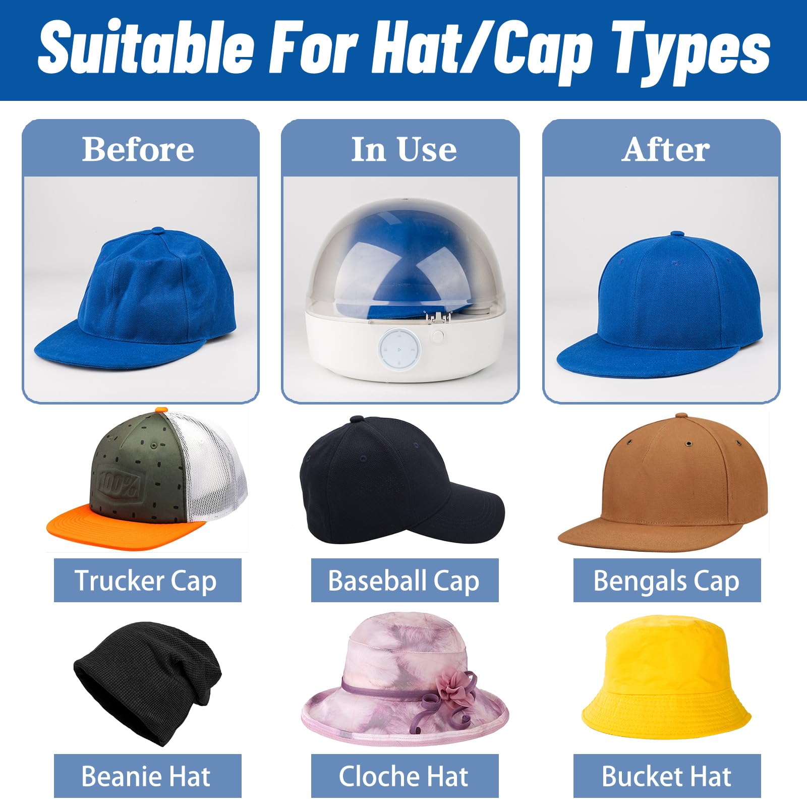 Fanwinyu Automatic Cap Cleaner With Steam And Dry,Steam Iron To Reshape The Hat,Restore Misshapen Hat/Cap Natural Shape With Ste