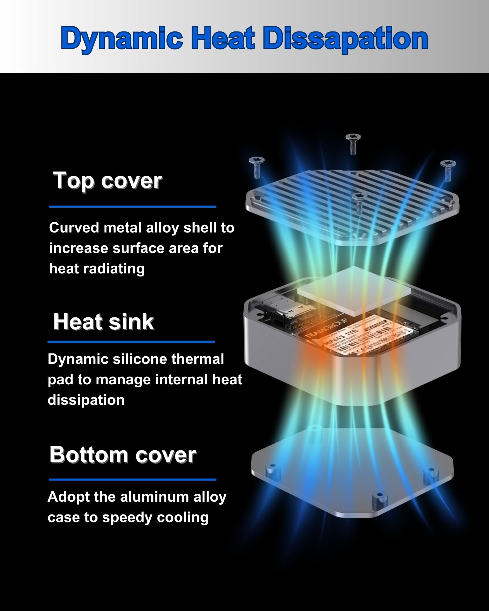 2230 Ssd Enclosure, M.2 Nvme Ssd Enclosure, 10Gbps Usb C 3.1, Supports M.2 M Key & B+M Key Size 2230Mm External Ssd Drive Enclos