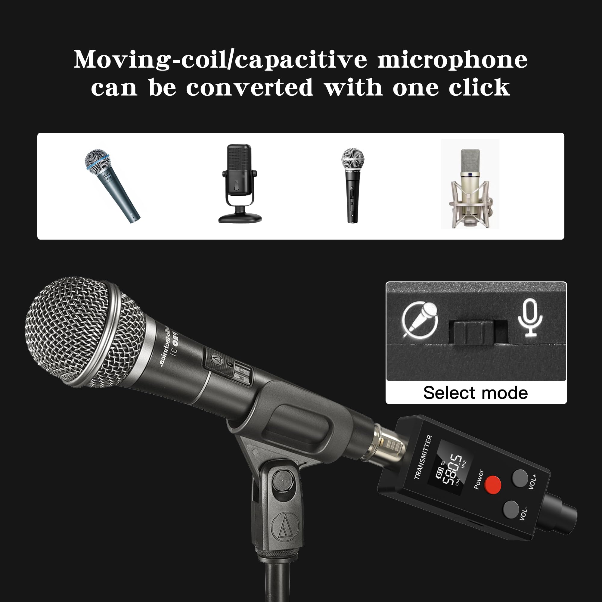 Elimavi Wireless Microphone System 2.4Ghz Wireless Plug On Xlr Dual Transmitter & Receiver For Dynamic Mic,Mixer,Pa System,2 Tra