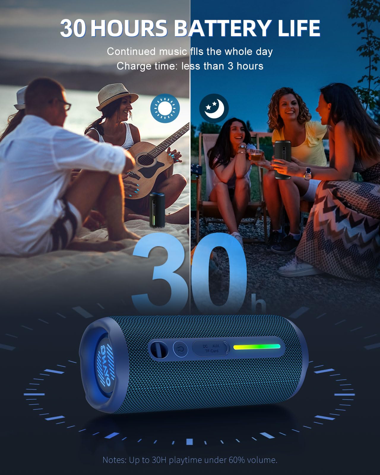 Ohayo Portable Bluetooth Speaker, Ipx7 Waterproof Wireless Speaker With 24W Stereo Sound, Active Extra Bass, Bluetooth 5.3, Rgb