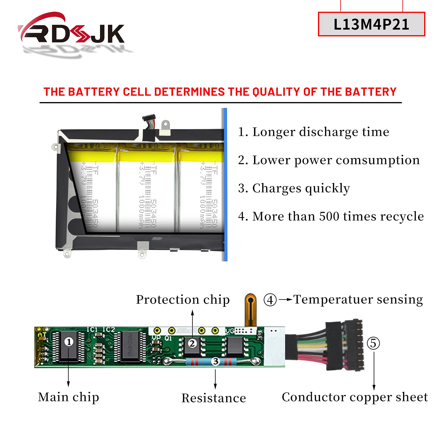 Rdsj L13M4P21 L13L4P21 Laptop Battery For Lenovo Ideapad Yoga 2 11 11 59417913 20332 20343 20428 80Cx 80Dl 80Gb 11.6'' Series 12