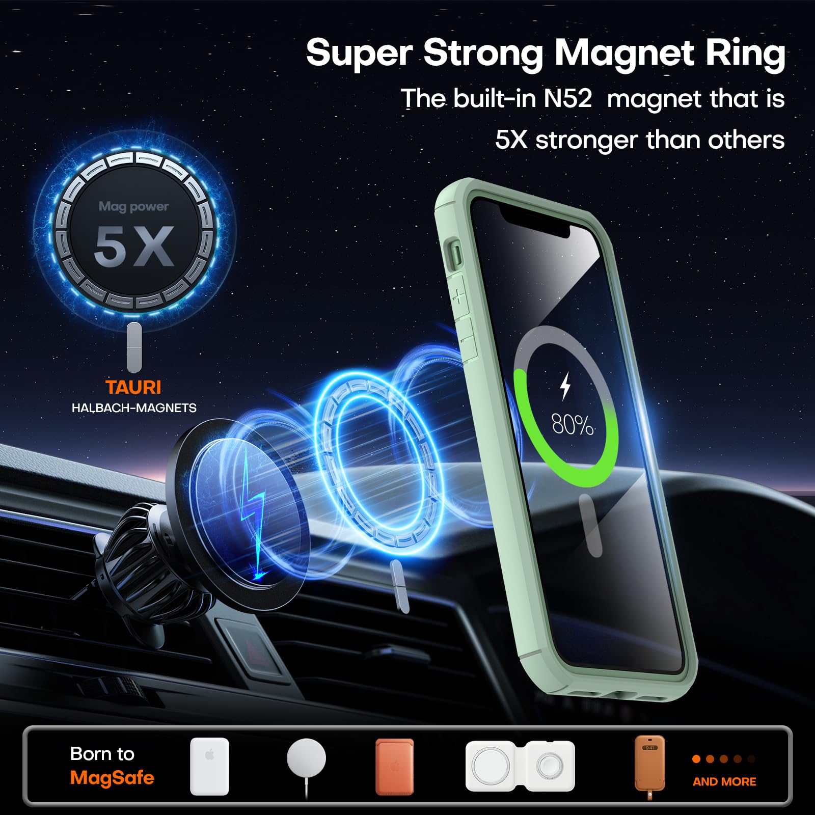 Tauri 3 In 1 Magnetic For Iphone 11 Case Light Green, With 2X Hd Screen Protector, 12 Ft Drop Protection, Compatible With Magsaf