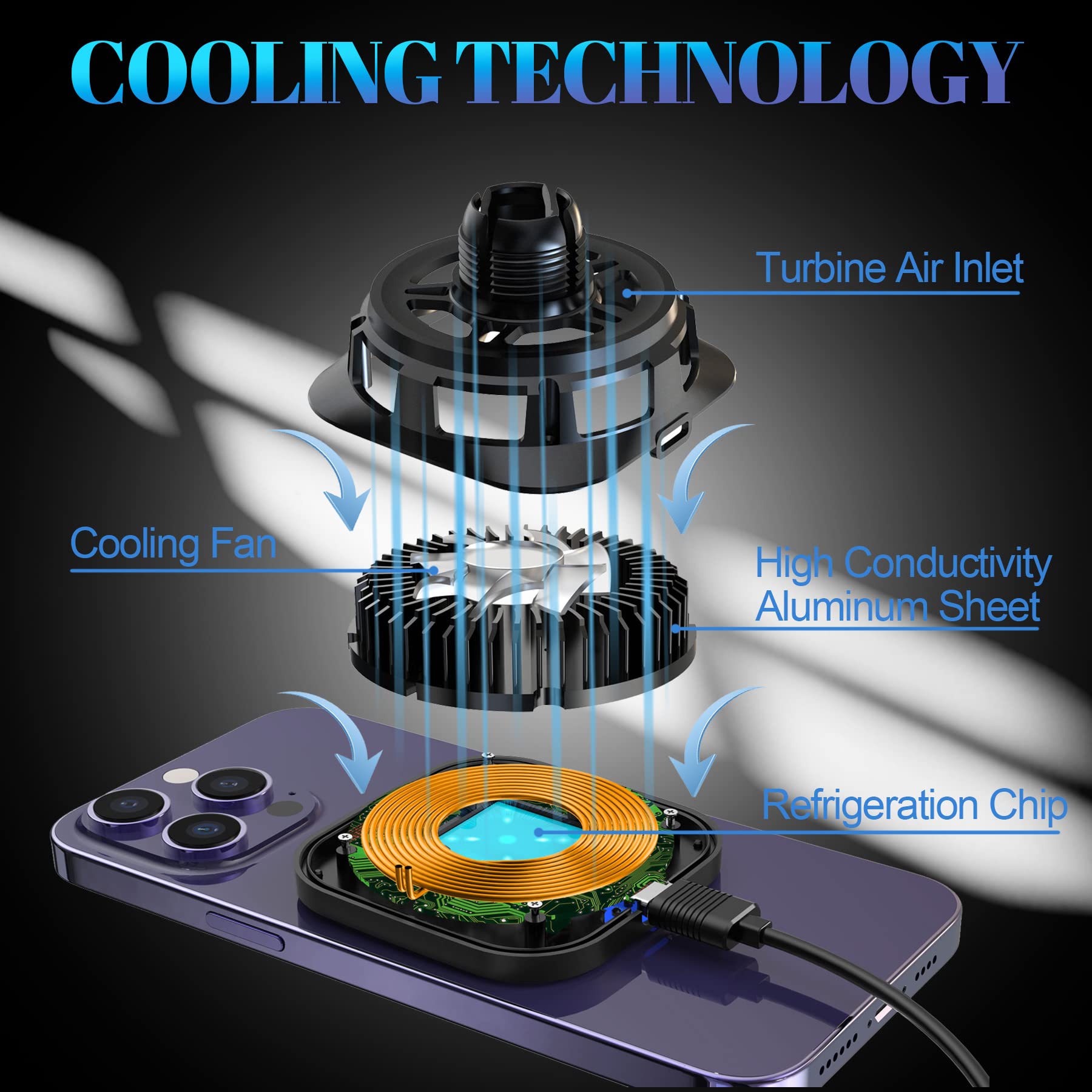 Ioifour Magsafe Car Charger With Built-In Cooling Fan, 15W Fast Wireless Charger Mount For Iphone 16/15/14 Pro Max, Samsung Gala