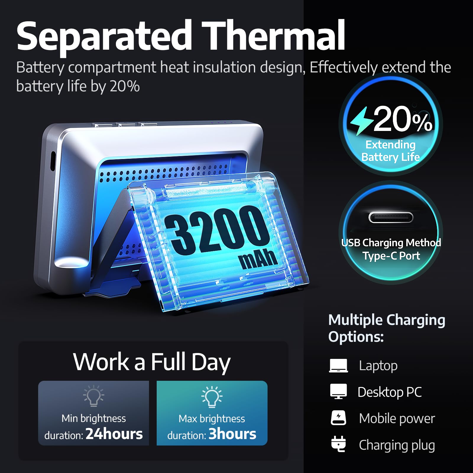 1Set Litones Zoom Meeting Light For Computer, 30 Light Modes, Portable Video Conference Lighting For Laptop, Webcam Light For Zo