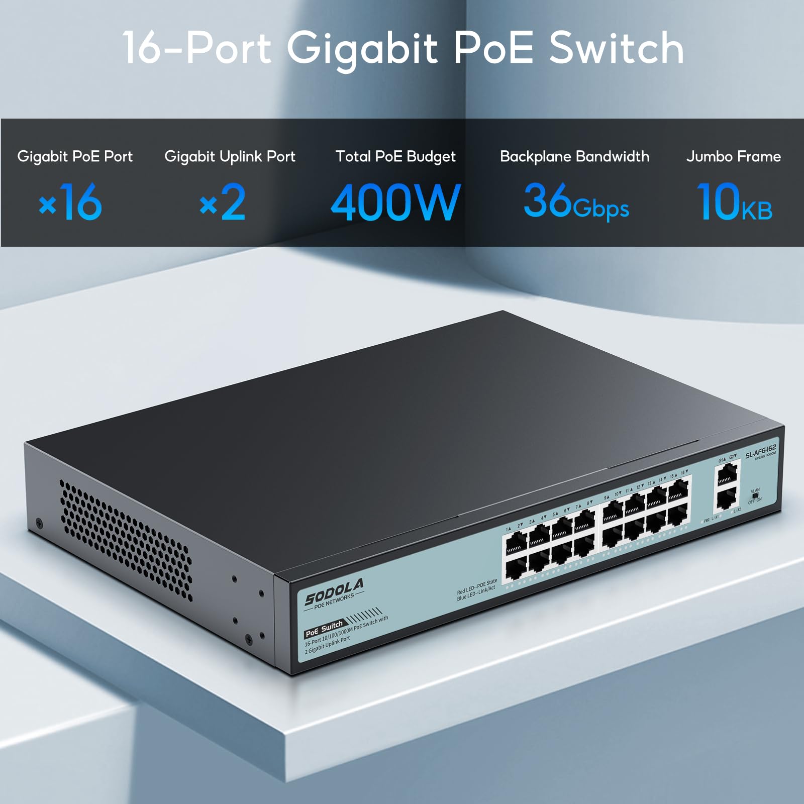 Sodola 16 Port Gigabit Poe Switch 400W,2 Gigabit Uplink,802.3Af/At,Port Isolation,Metal Casing,1U Rackmount,Unmanaged Network Sw