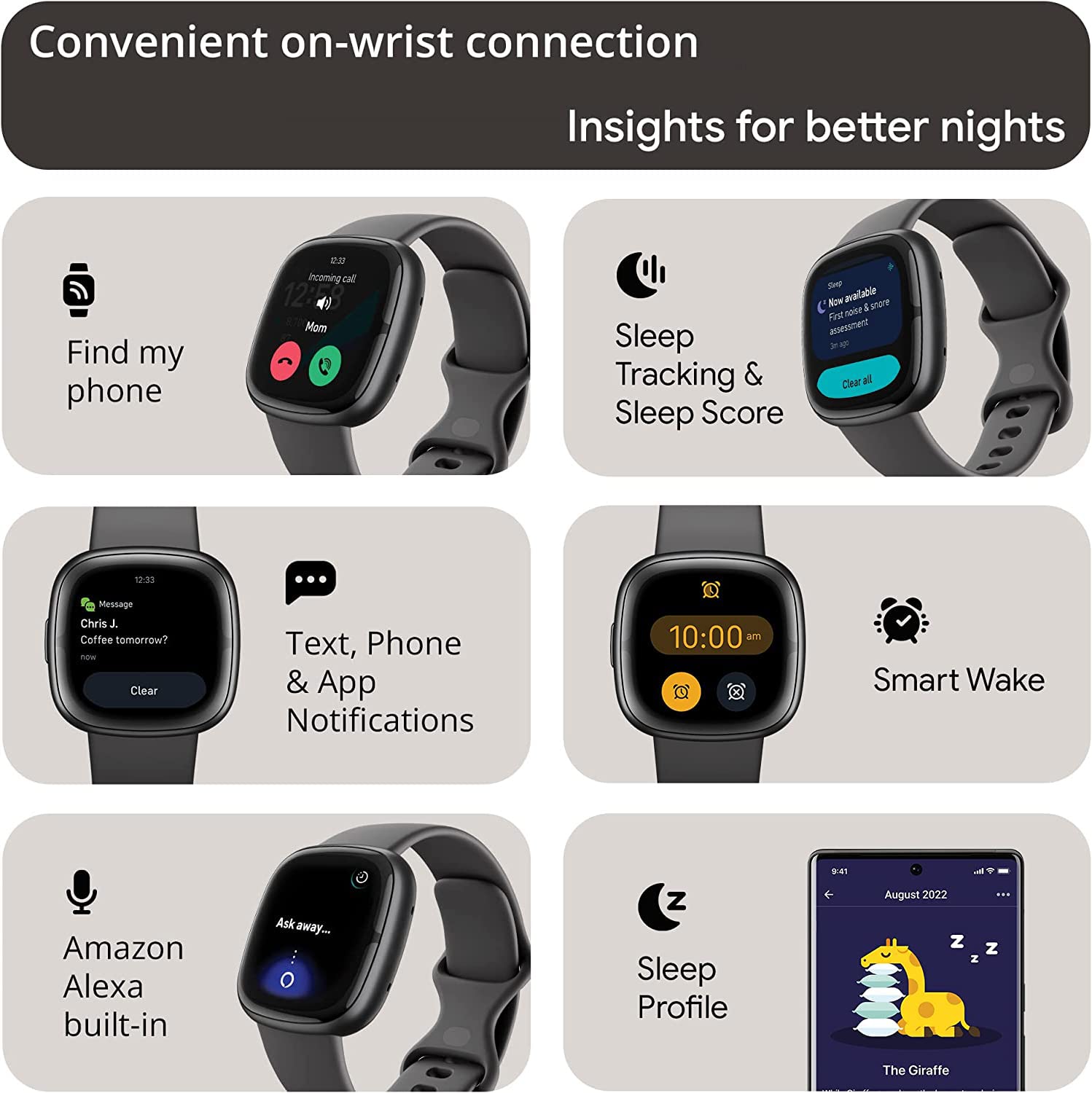 Fitbit Sense 2 Advanced Health And Fitness Smart Watch (Grey/Graphite) With Manage Stress, Ecg, Spo2, Gps, 2 Sizes Bands, Bundle