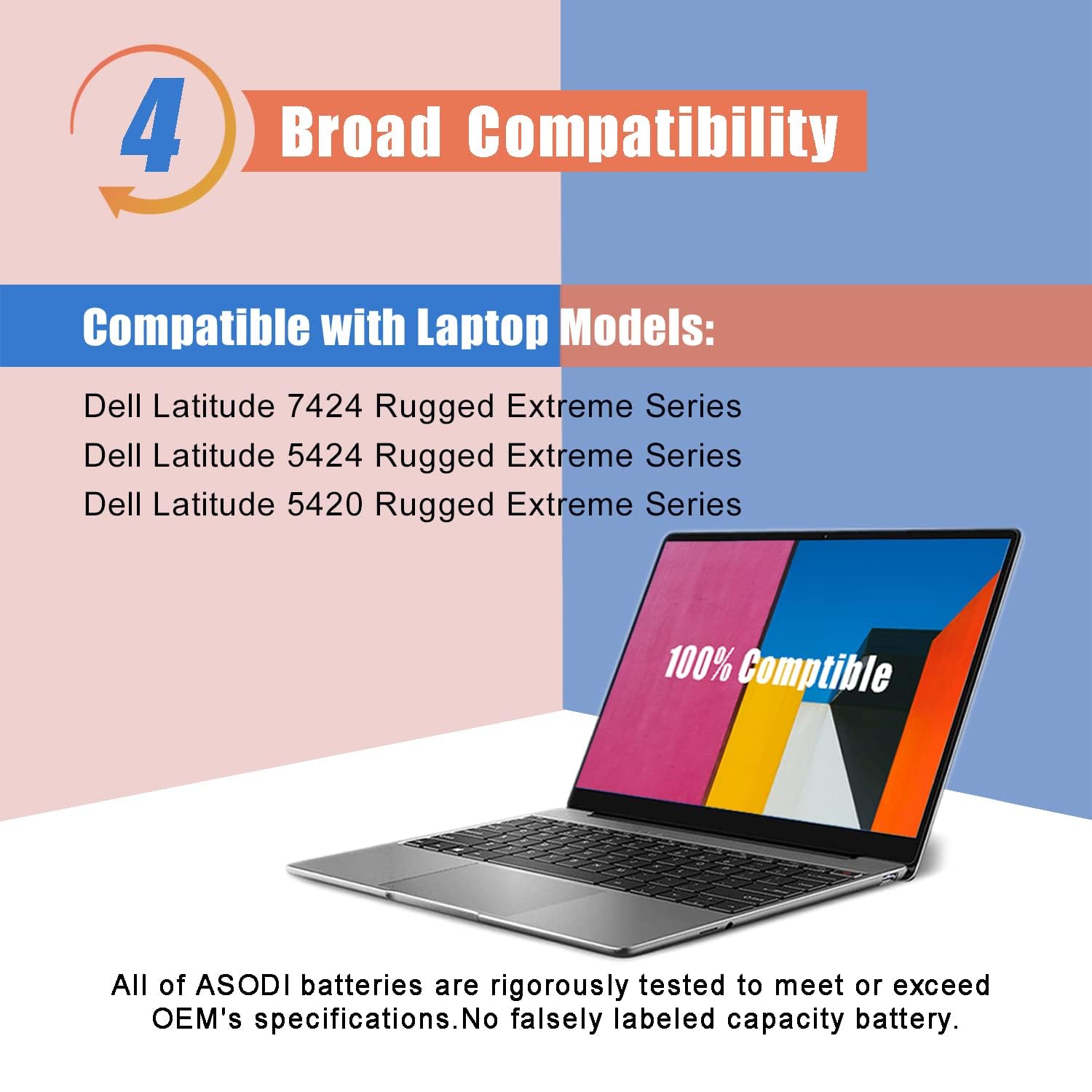 Asodi 7Wnw1 Laptop Battery Compatible With Dell Latitude 5420 5424 Rugged 7424 Extreme Series P137G P85G P86G P137G001 P137G002