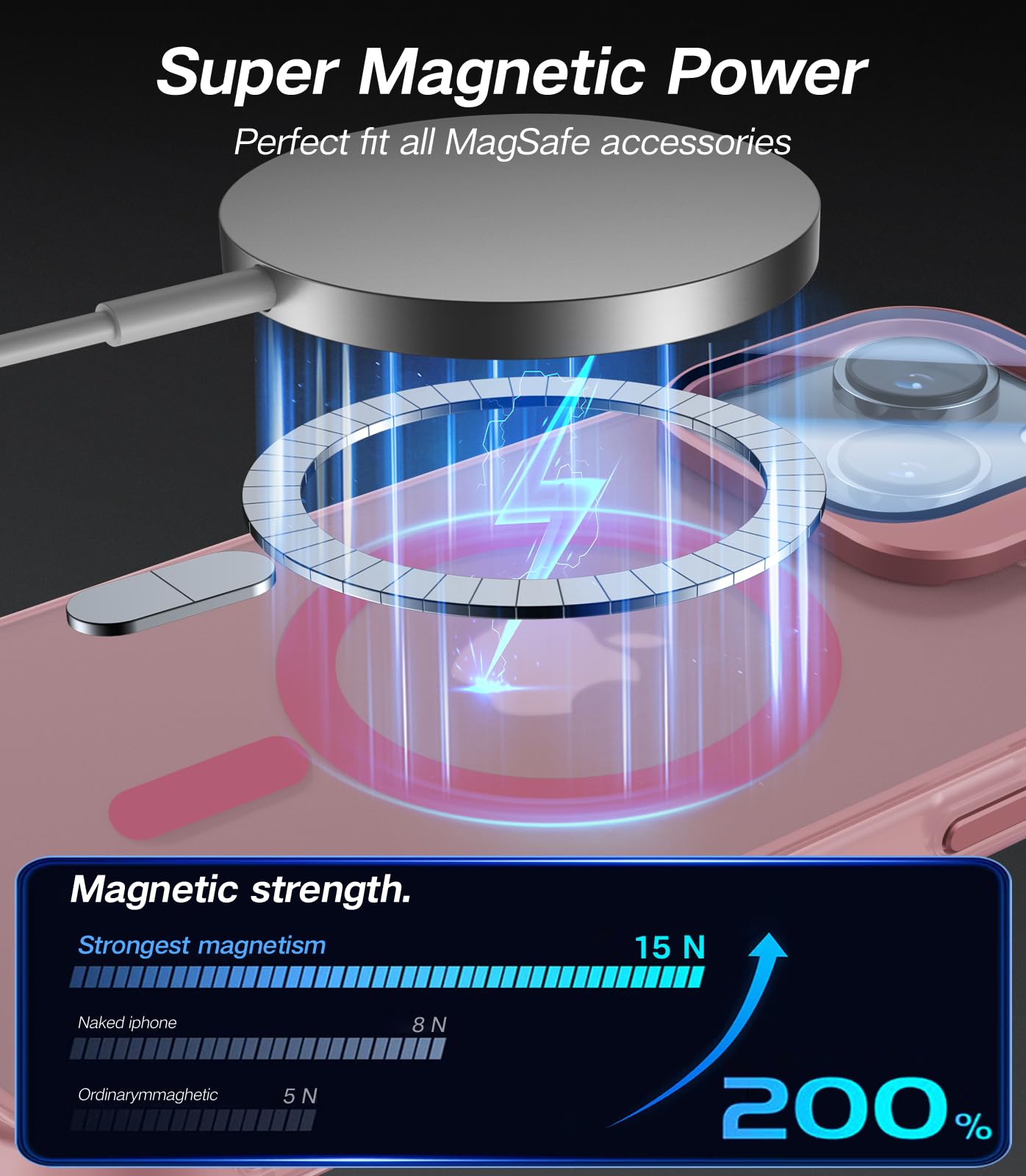 Vofata For Iphone 14 Plus Case With Metal Camera Stand [Built In 9H Camera Lens Protector][Compatible With Magsafe] Military Gra