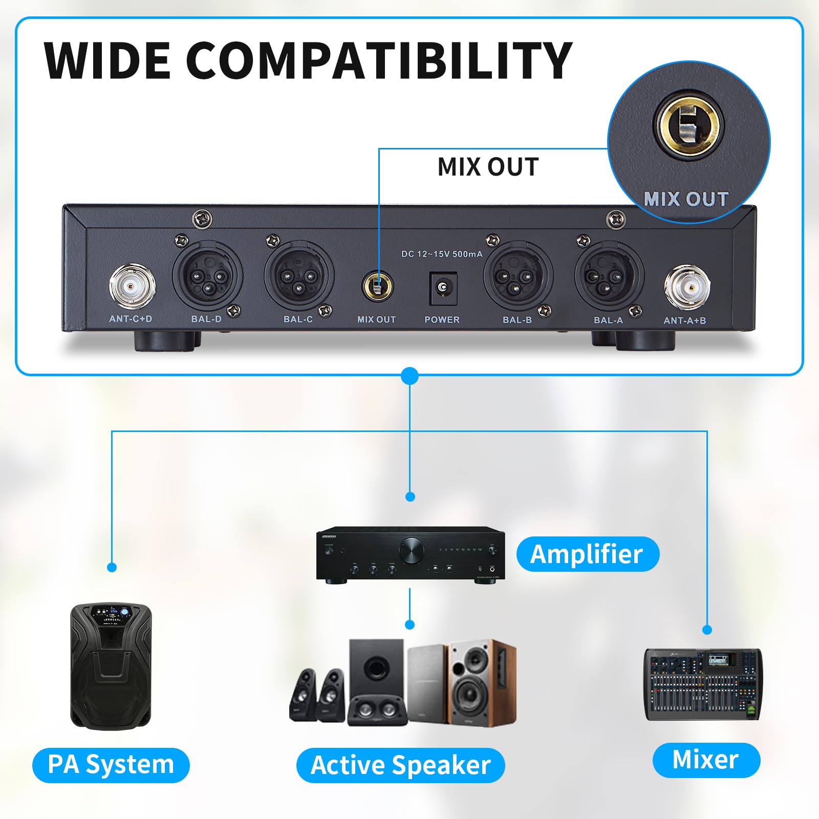 Sikuing 4 Channel Uhf Wireless Microphone System With Lavalier Headset Mics, 4X50 Adjustable Frequencies, Ideal For Karaoke Meet