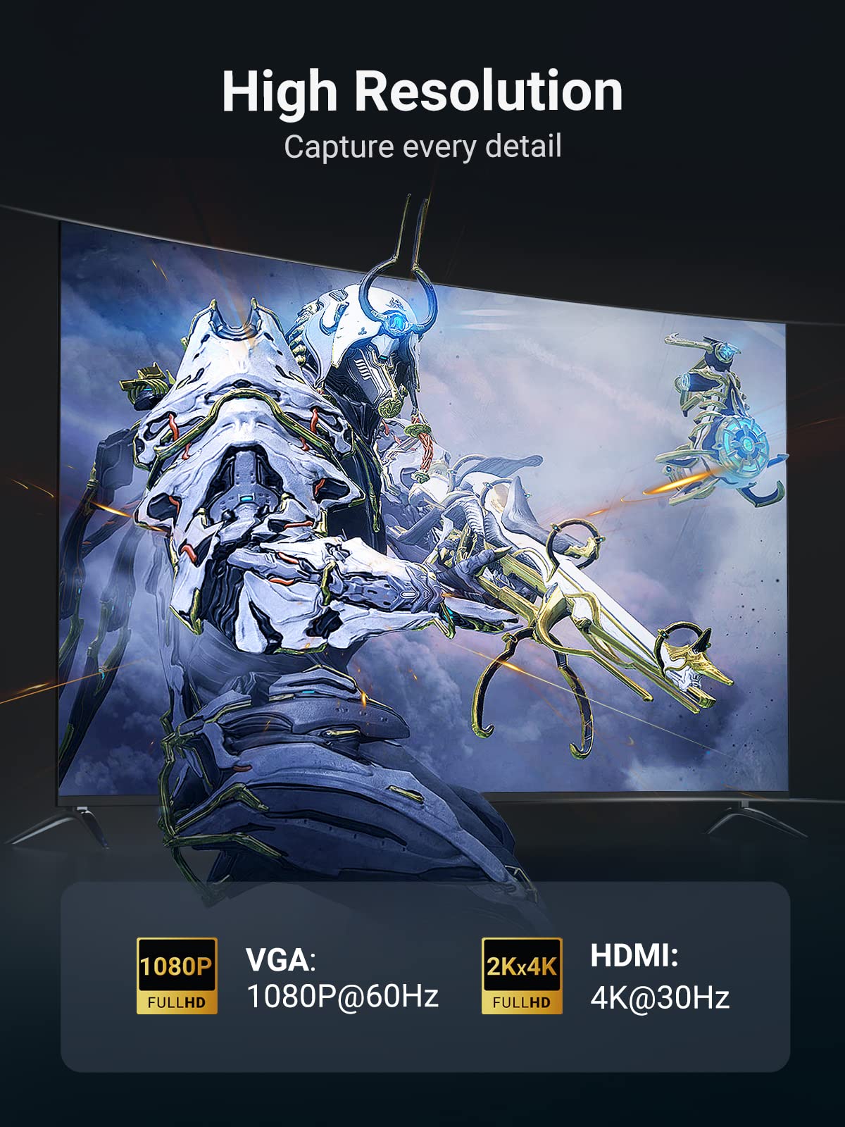 Ugreen Mini Displayport To Hdmi Vga Adapter, 4K Thunderbolt 2 Adapter 2 In 1 Mini Dp Converter Compatible With Macbook Pro Macbo