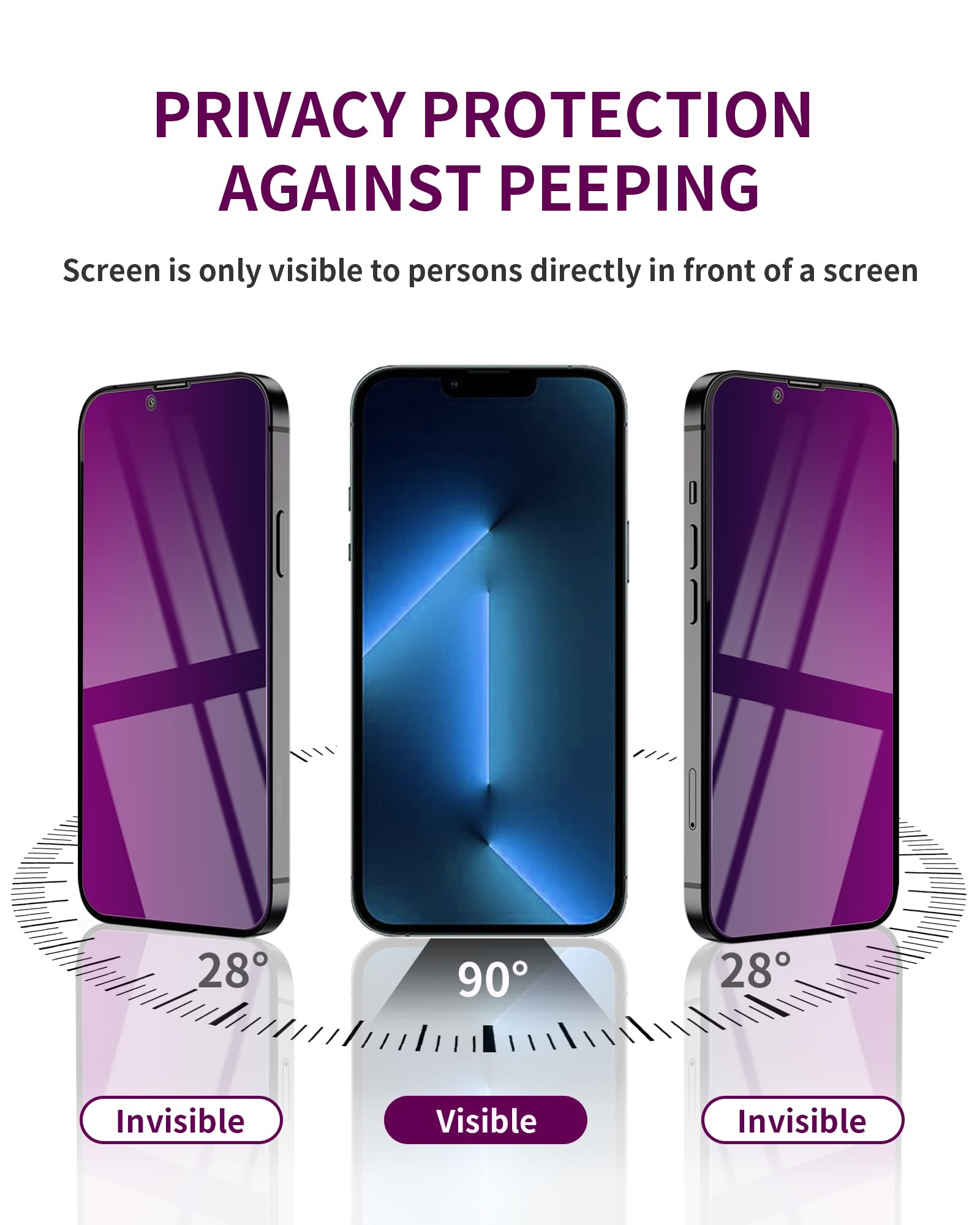 Ifaeveus 2 Pack Privacy Screen Protector For Iphone 14 Pro Max Tempered Glass For Iphone14 Promax 6.7Inch Private Glass Anti Spy