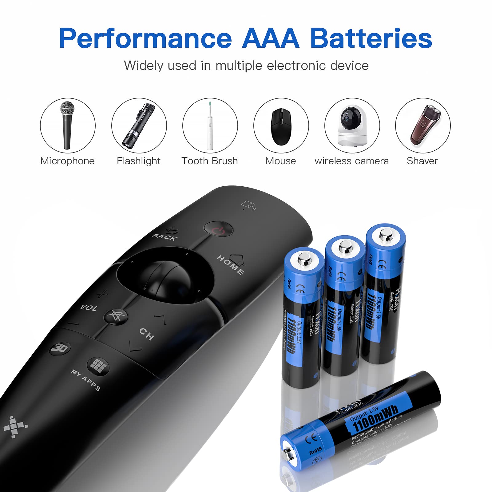 Hixon High-Capacity Triple Aaa Rechargeable Batteries, 1100Mwh, 1.5V, 1600 Cycles (8Aaa + 1 Charger)