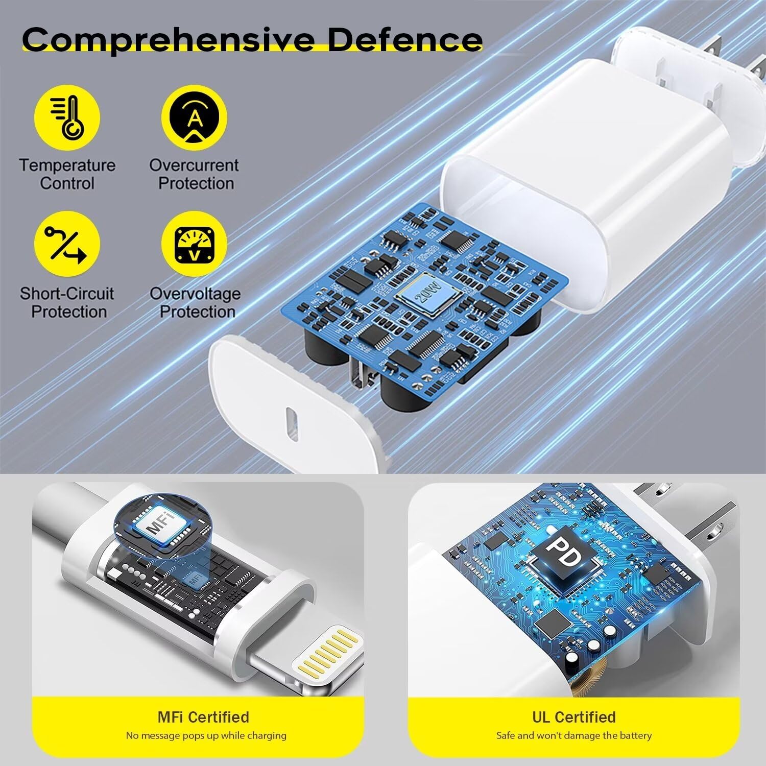 Fast Charger Iphone,Iphone Charger Cable,3Pack Iphone Charger Fast Charging 6Foot Iphone Charging Usb C Charger Adapter 6Ft Type C To Lightning Cable For Iphone 14 Pro Max/14 Plus/13/12 Mini/11/Xs/Se