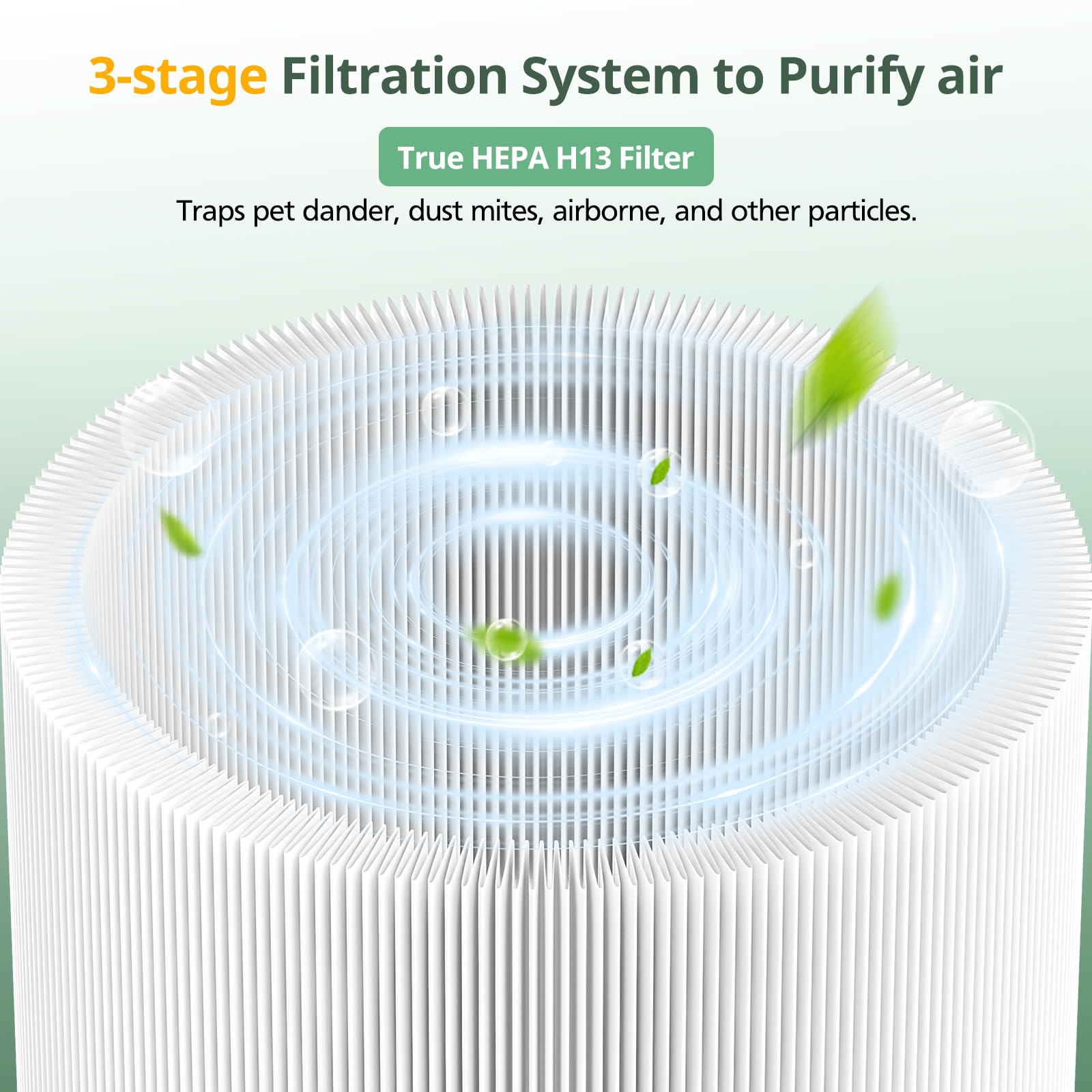 2 Pack 411I Max And 411A Max Replacement Filter,True Hepa H13 Filter, Compatible With Blue Pure 411I Max And 411A Max Air Purifi