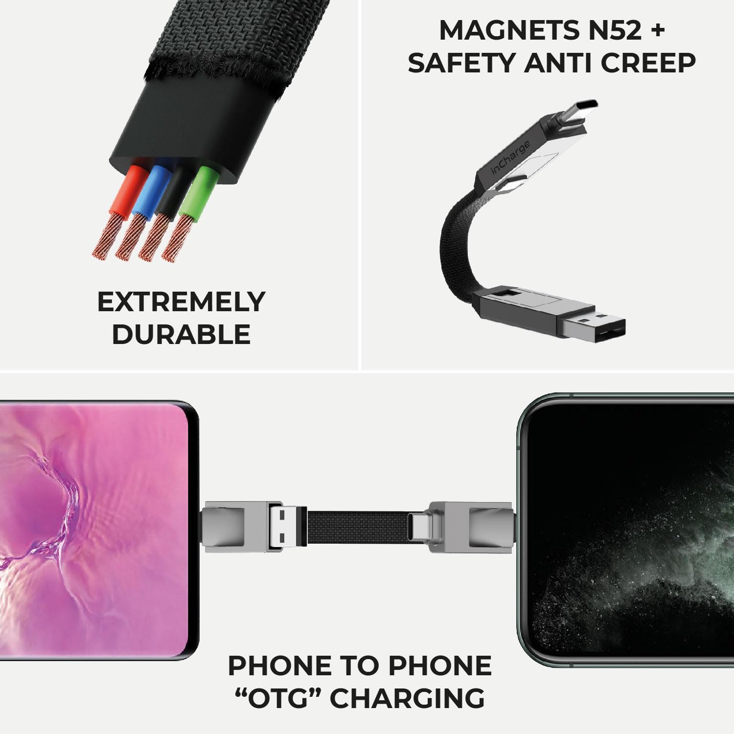 Rolling Square Incharge 6   Keychain Usb C Charger Cable, Lightning Cable And Micro Usb For Smartphone, Universal Cable Charger