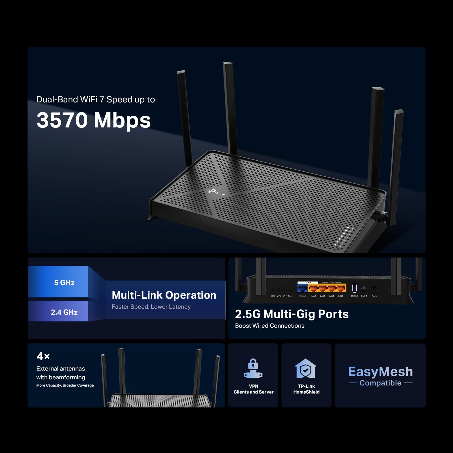 Tp Link Dual Band Be3600 Wi Fi 7 Router Archer Be230 | 4 Stream 3.6 Gbps | 2  2.5G + 3  1G Ports, Usb 3.0, 2.0 Ghz Quad Core, 4