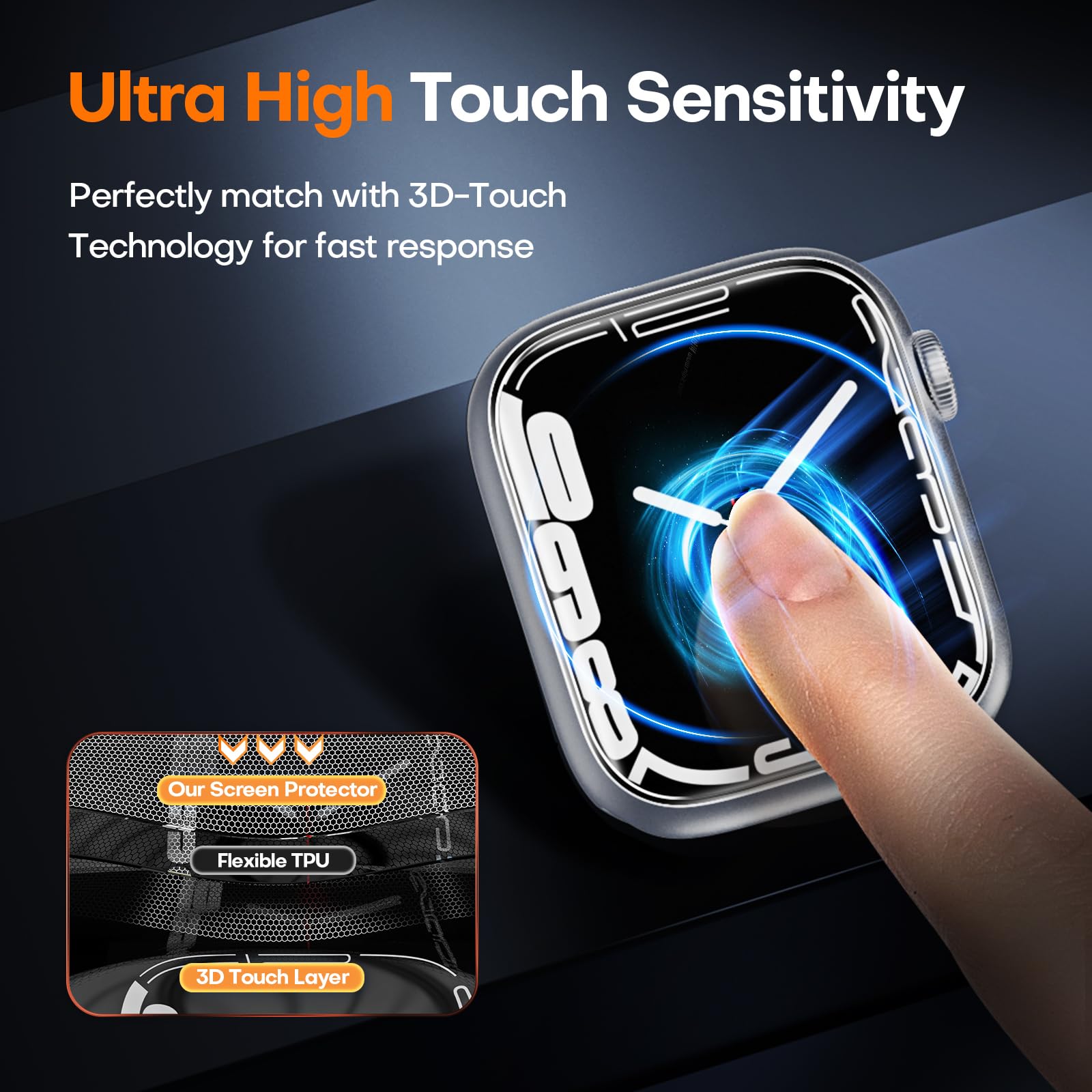 Tocol 6 Pack Screen Protector For Apple Watch Series 9/8/7 41Mm Flexible Tpu Film Clear Hd Soft Bubble Free Self Healing Iwatch