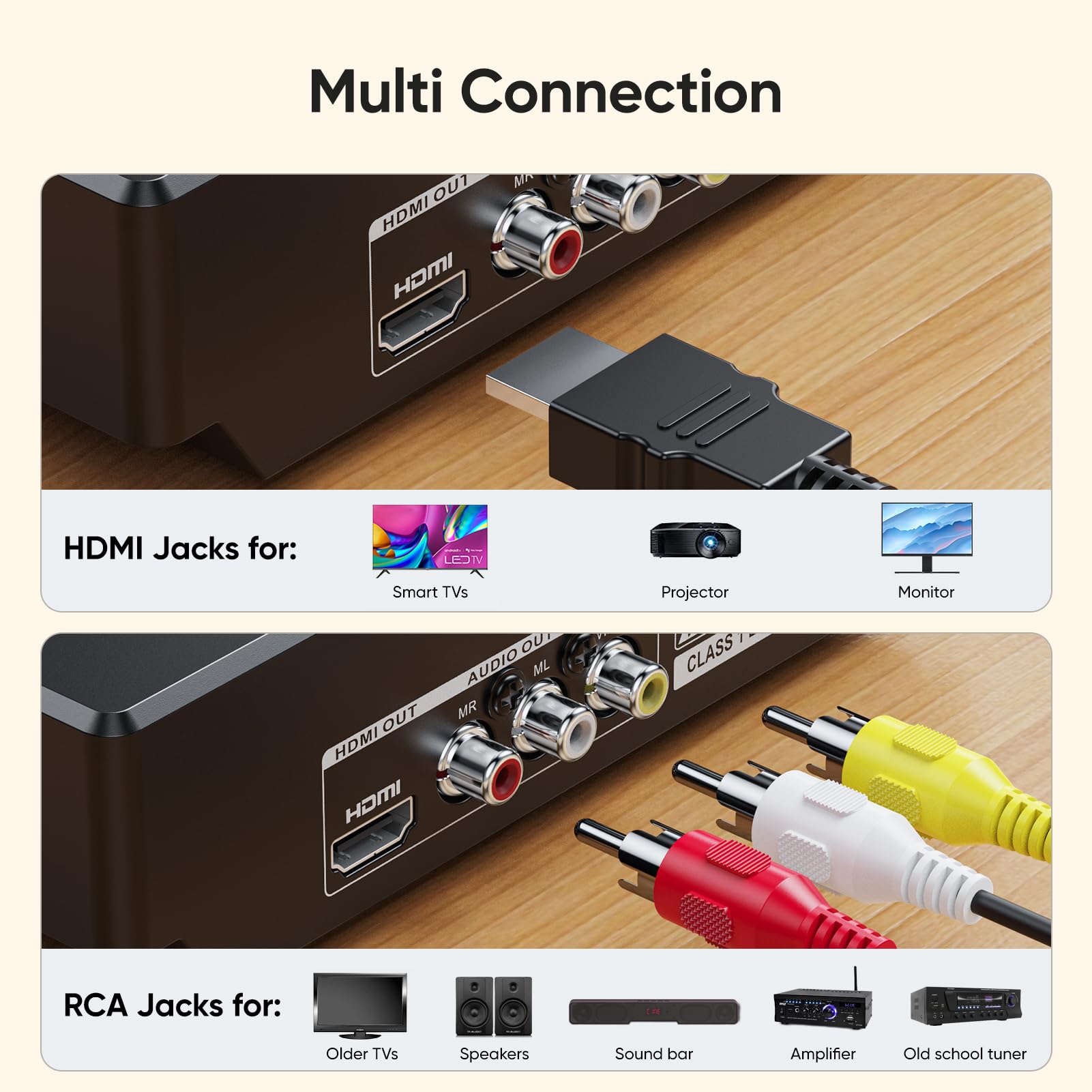 Mini Dvd Player For Tv, Small Size For Use In An Rv/Trailer, Cd Player For Home Stereo System, Included Hdmi And Rca Cable, Supp
