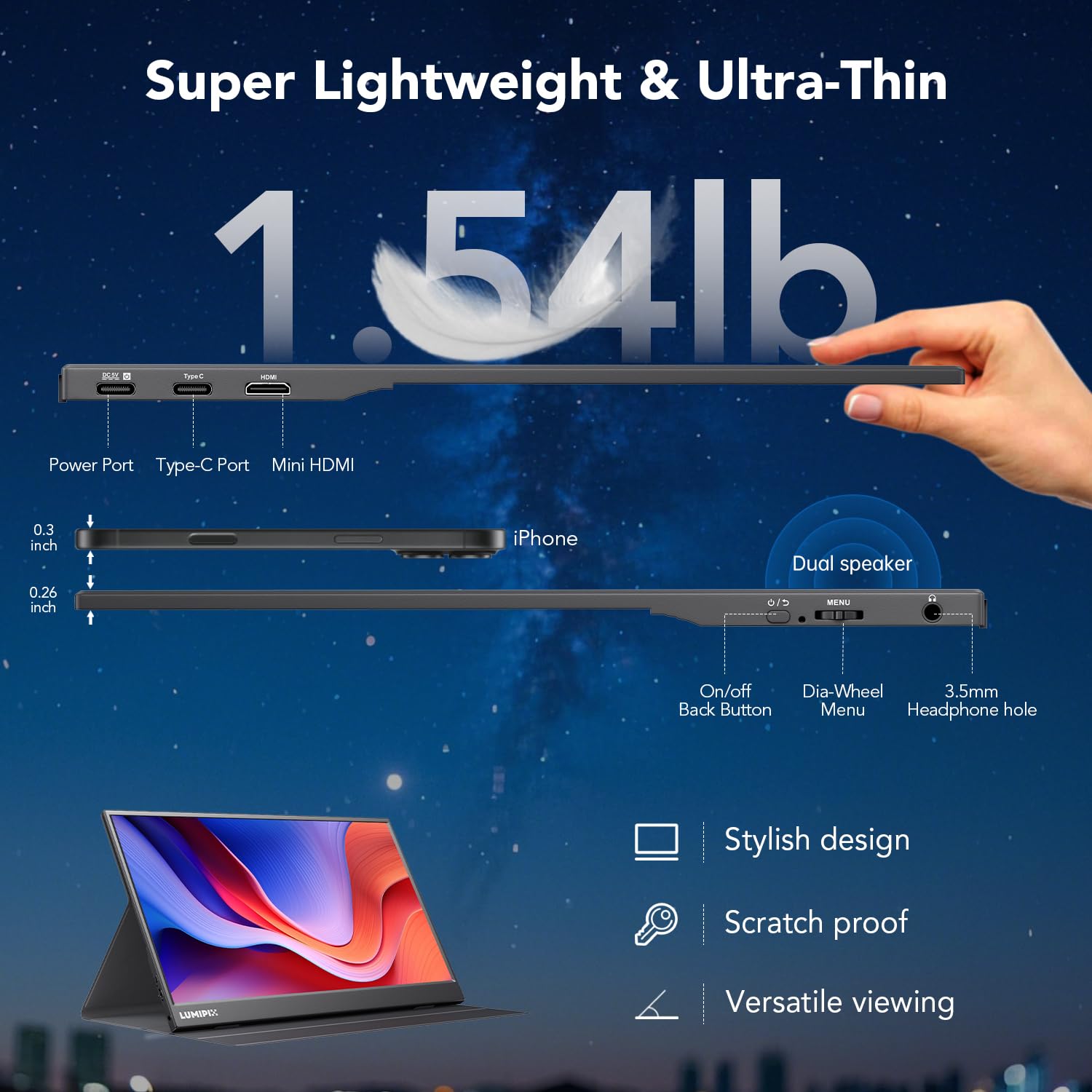 Lumipix Portable Monitor 15.6 Inch 1080P Fhd Ips Gaming Display Monitor With Usb-C & Hdmi, Ultra-Slim External Second Screen Wit