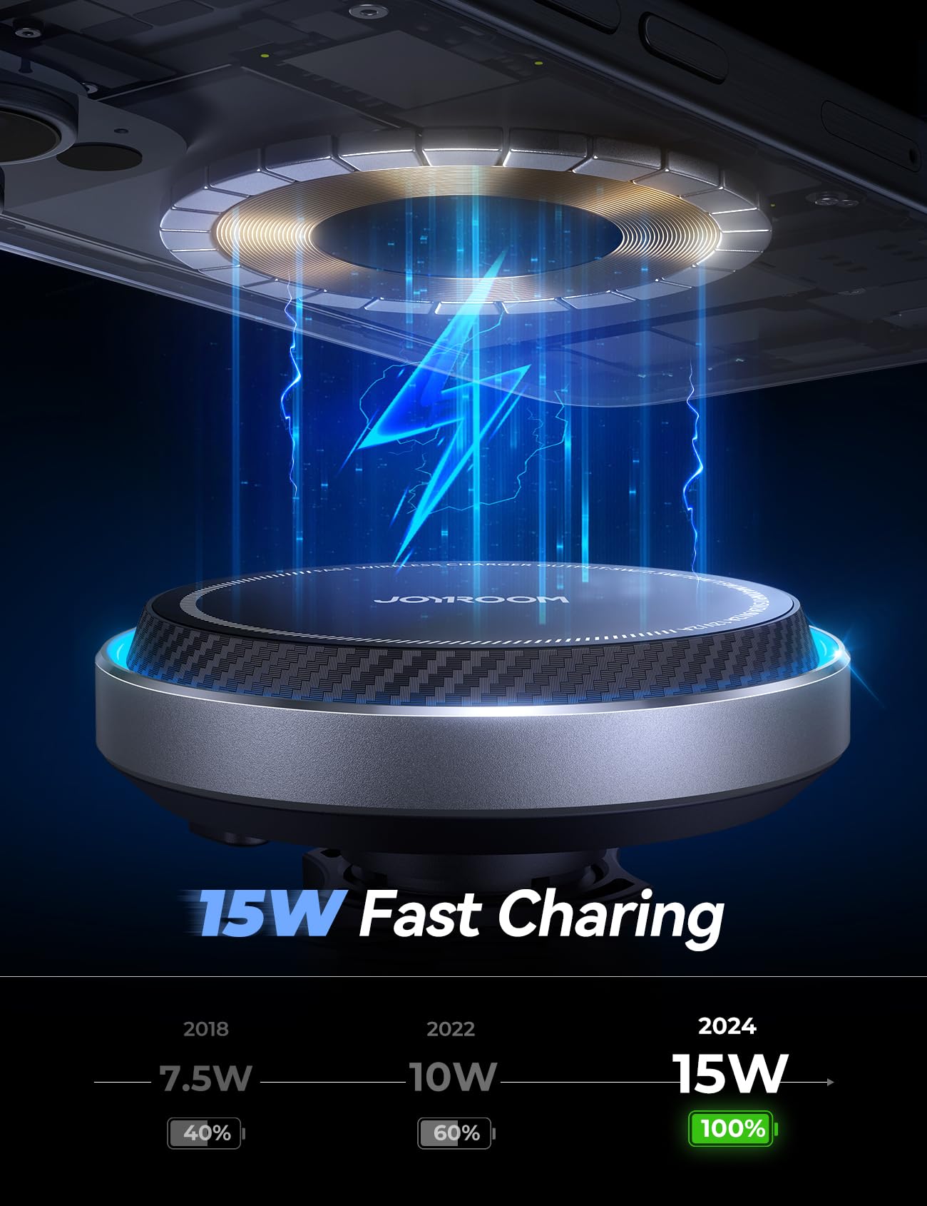 Joyroom For Magsafe Car Mount Charger, [Fan Cooling] 15W Fast Wireless Car Charger Mount, Iphone Magnetic Car Phone Holder Fit I