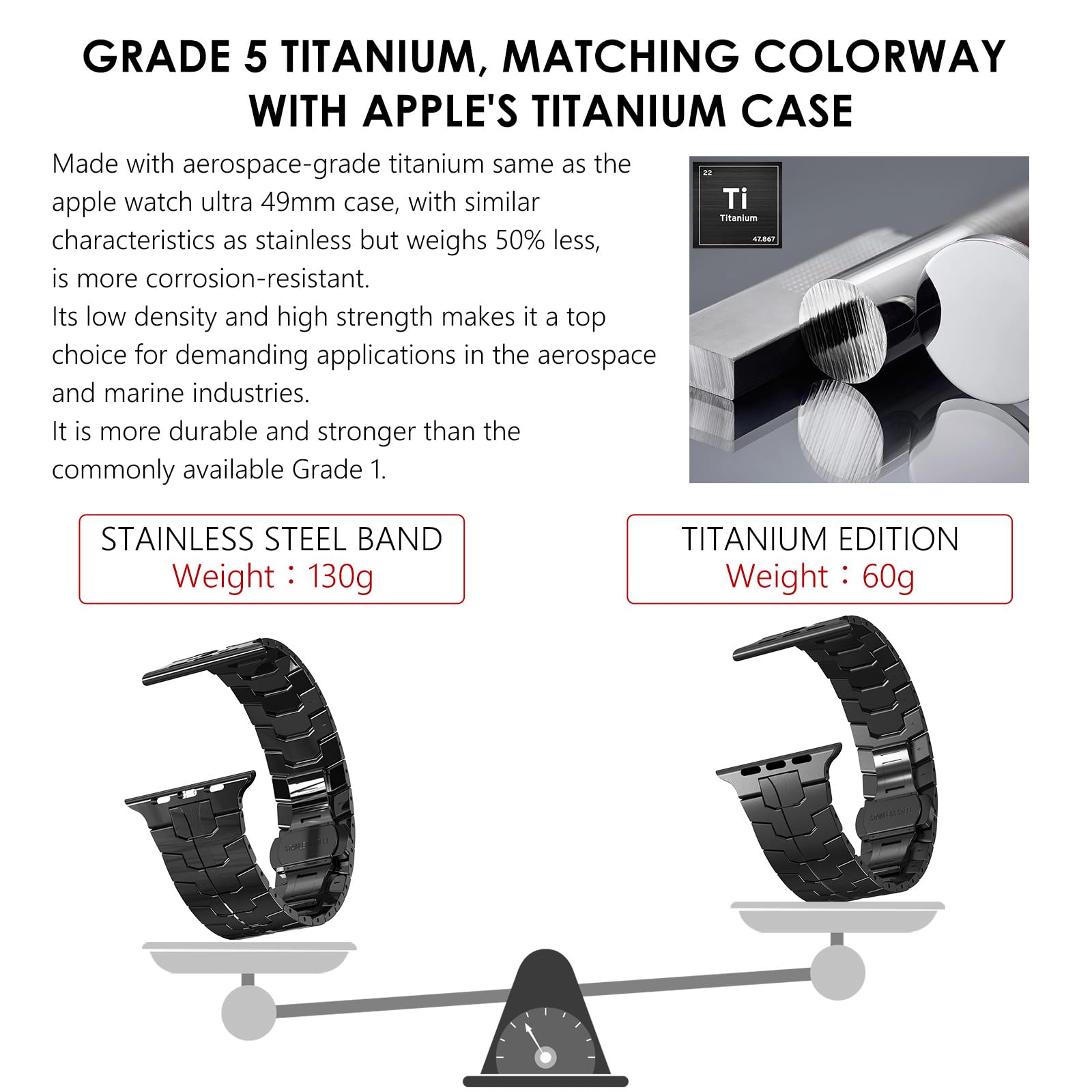Chanchy Titanium Band For Apple Watch Ultra 2 Band 49Mm 46Mm 45Mm 44Mm, Durable Lightweight Titanium Metal Strap For Apple Watch
