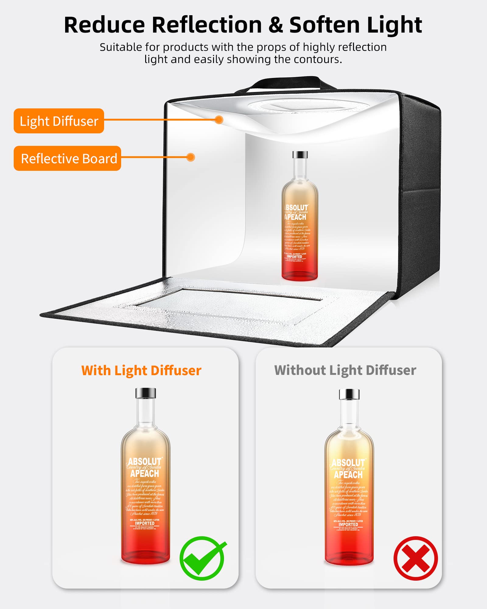 Glendan Light Box Photography, 20'' X 16'' Portable Professional Photo Studio Light Box, Large Photo Box With 336 High Color Ren