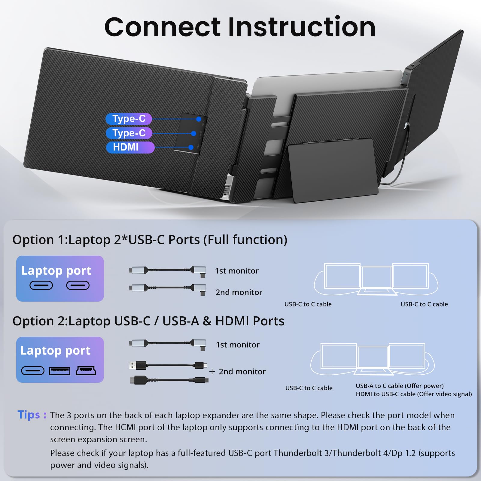 Laptop Screen Extender, 14'' Fhd 1080P Triple Portable Laptop Screen Extender Monitor For 13'' 16.5'' Laptop With Stand Dual Mon
