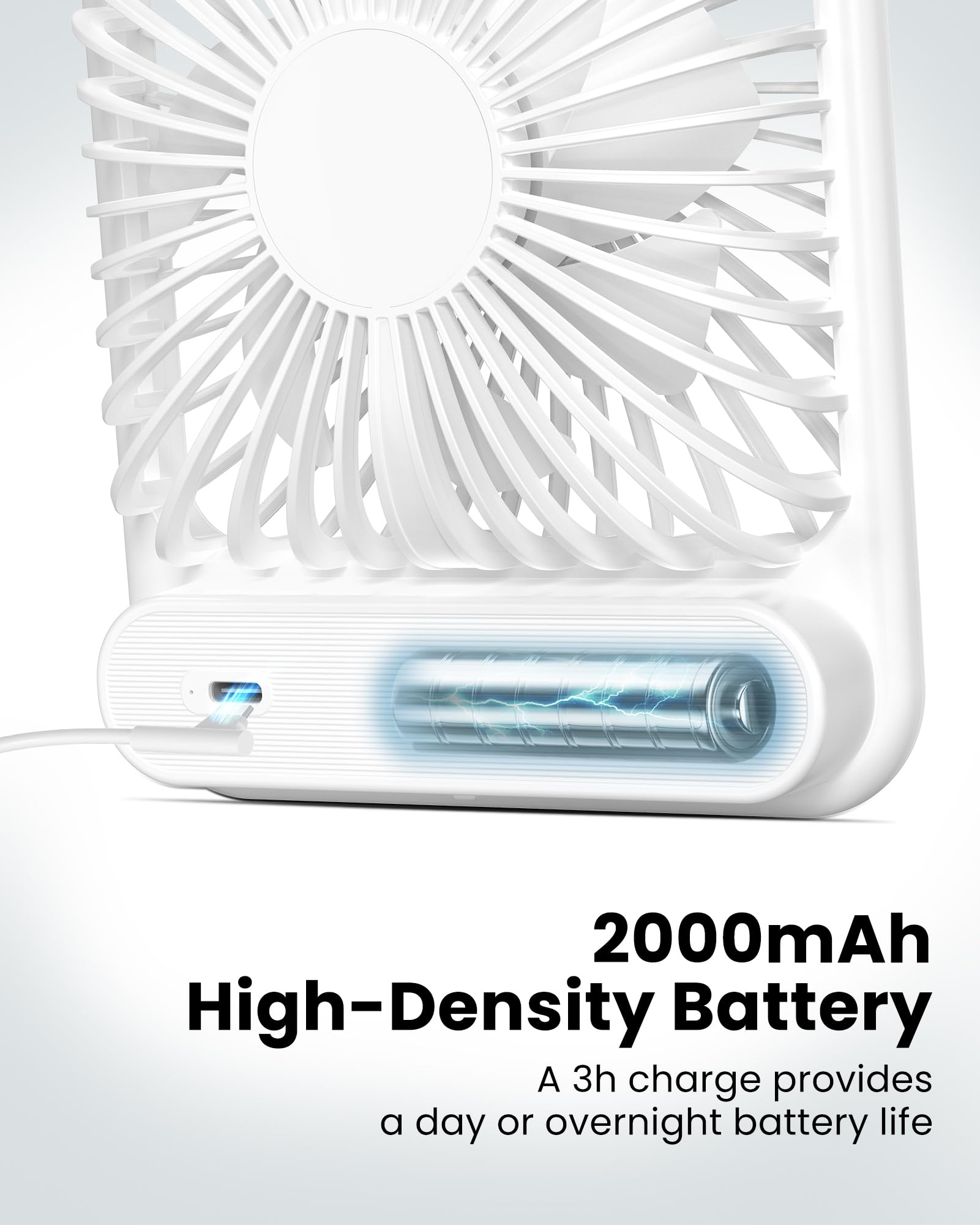 Koonie Desk Fan, Ultra Quiet 2.5 11H Battery Operated Small Usb Fan With Strong Wind, 180 Tilt Folding And 3 Speeds Adjustable,