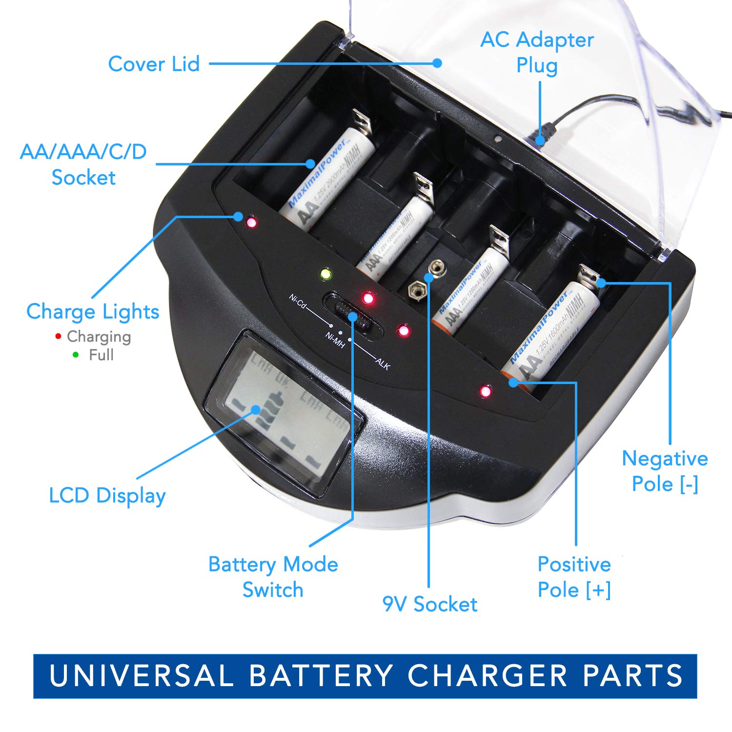 Maximalpower Universal Battery Charger Station For Alkaline, Ram, Ni-Mh, Ni-Cd, Aa, Aaa, C, D, 9V Batteries | Fc999 Model (Batte