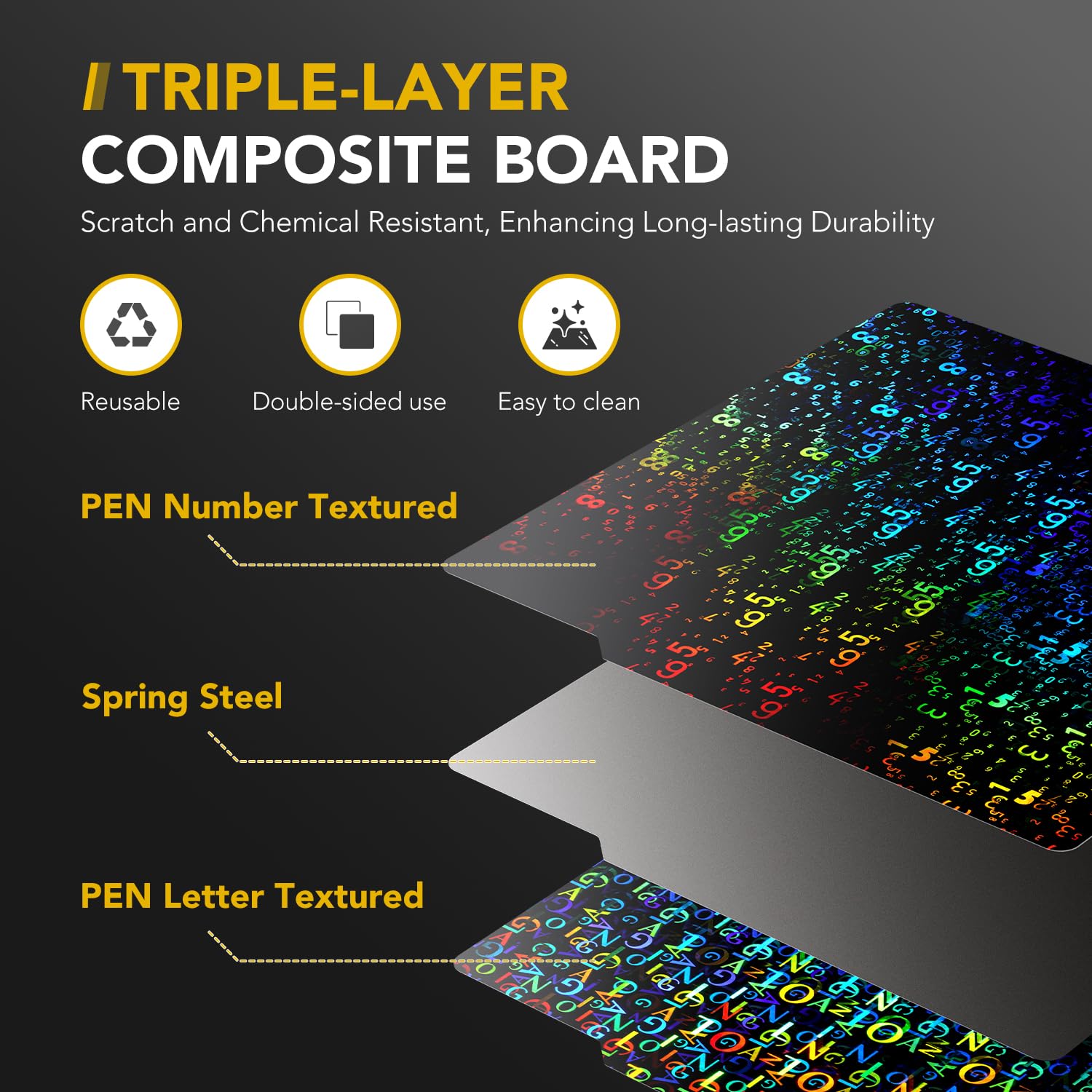 Vokelater 3D Printer Build Plate Pen Sheet For Bambu Lab X1/X1C/X1E/P1P/P1S/A1, Number + Letter Dual Texture 257X257Mm, Flexible