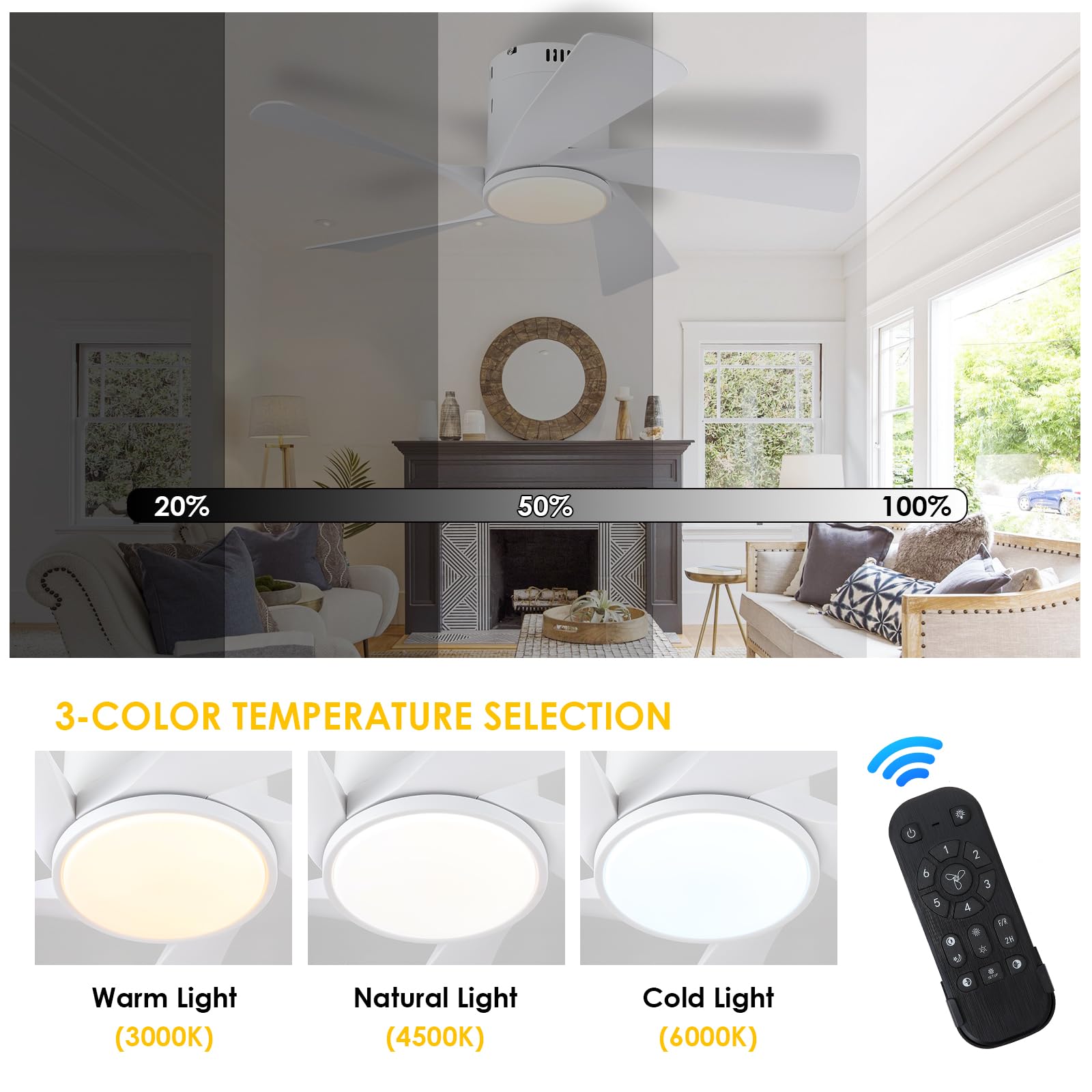 Chesur 36'' Flush Mount Ceiling Fan   White Low Profile Ceiling Fans With Lights And Remote/App, 6 Speeds And Reversible 5 Fan B