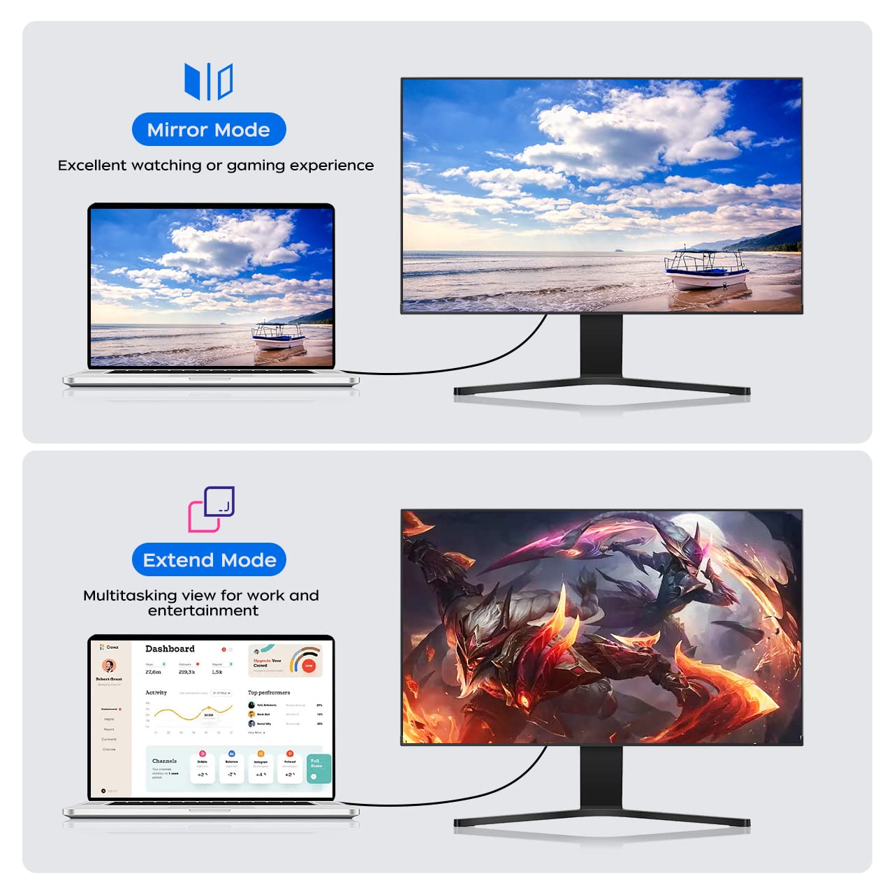 Qingler Hdmi A To Dvi Adapter Cable 6Ft, 2 Pack Bi Directional 1080P Hdmi To Dvi D Cable Male To Male, High Speed Gold Plated Fo