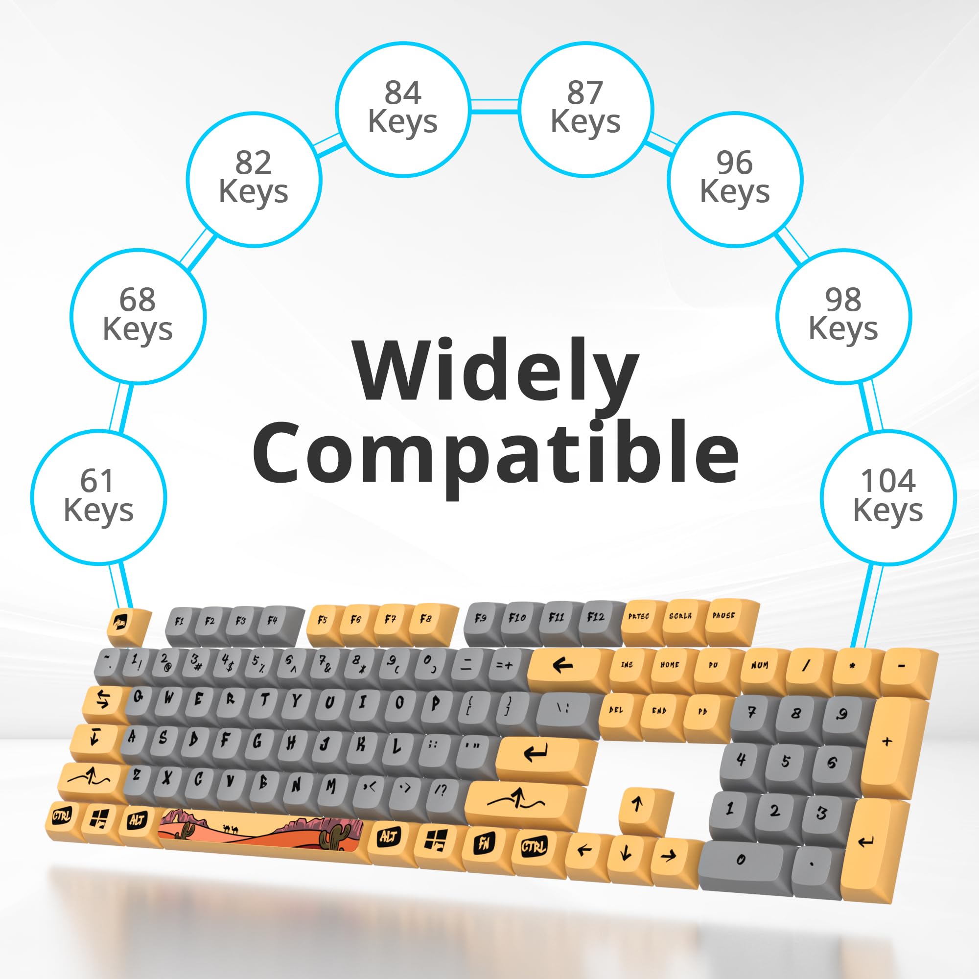 Mosptnspg 129 Keys Pbt Xda Keycaps