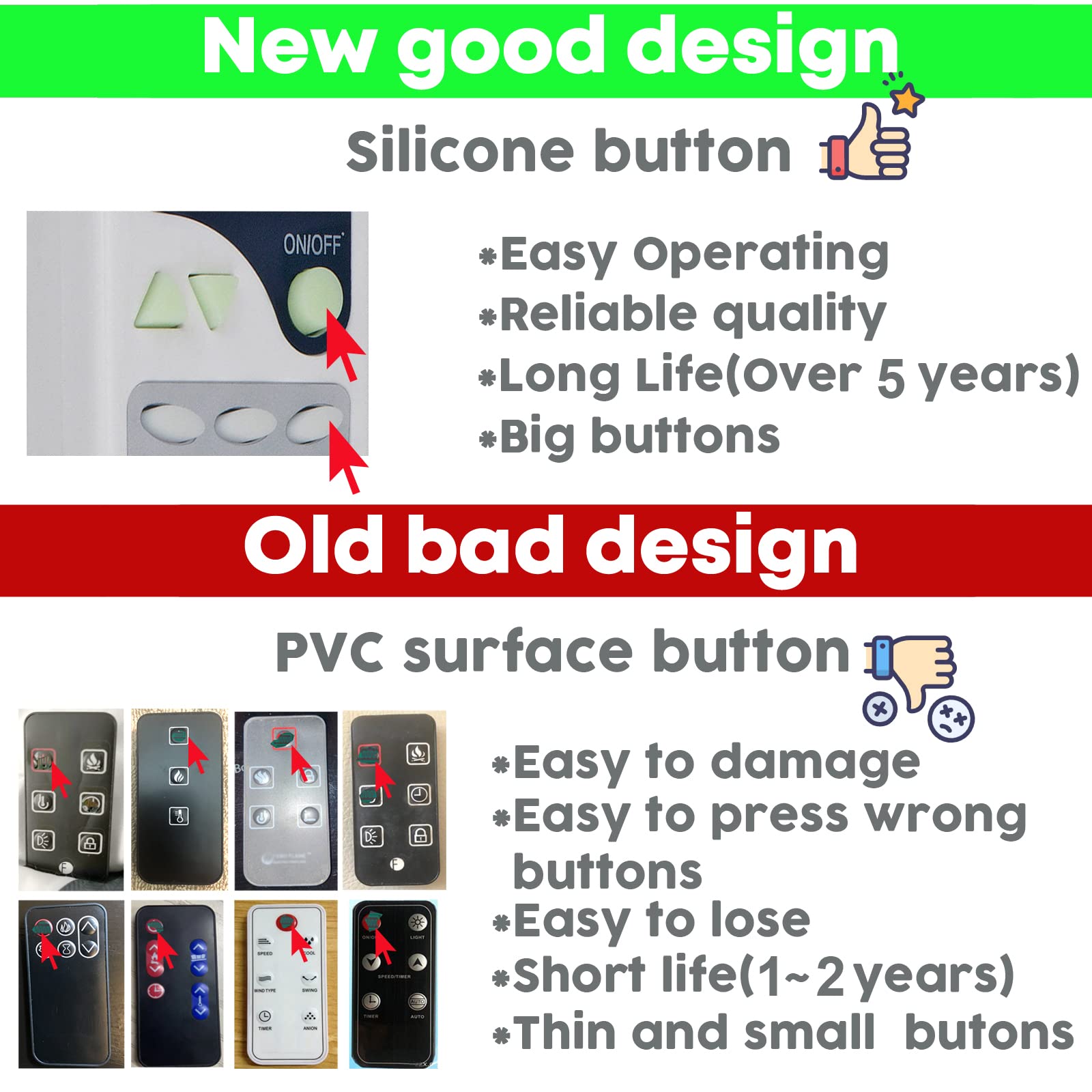 Replacement Remote Control For Melrose Simplux Moving Flame Candle Mh53425 53425