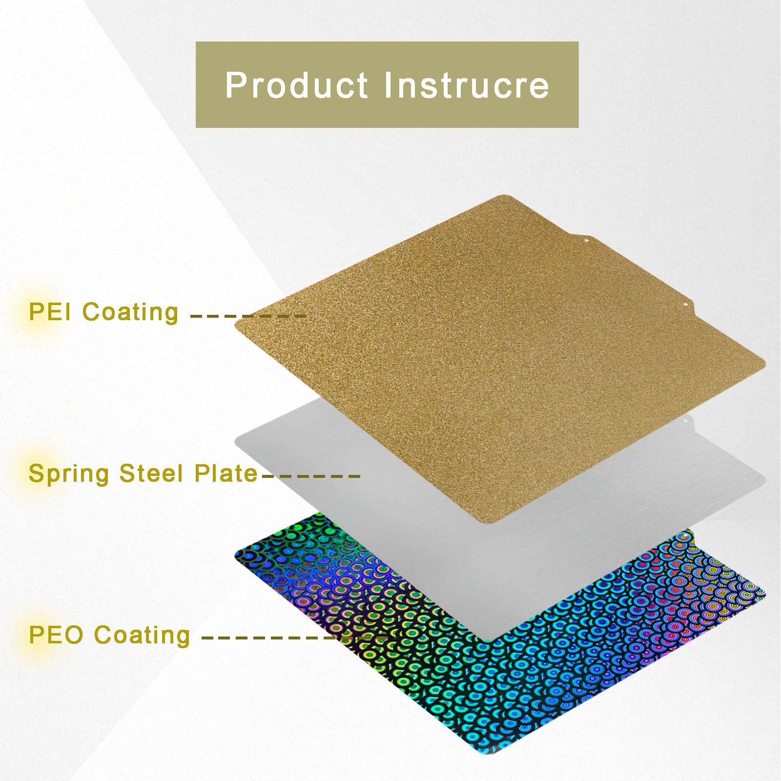 Ajoyib 3D Printing Magnetic Build Plate With Pei And Pey Adhesive Print Surface Compatible With Cr 10/ 10S Sidewinder X1 X2