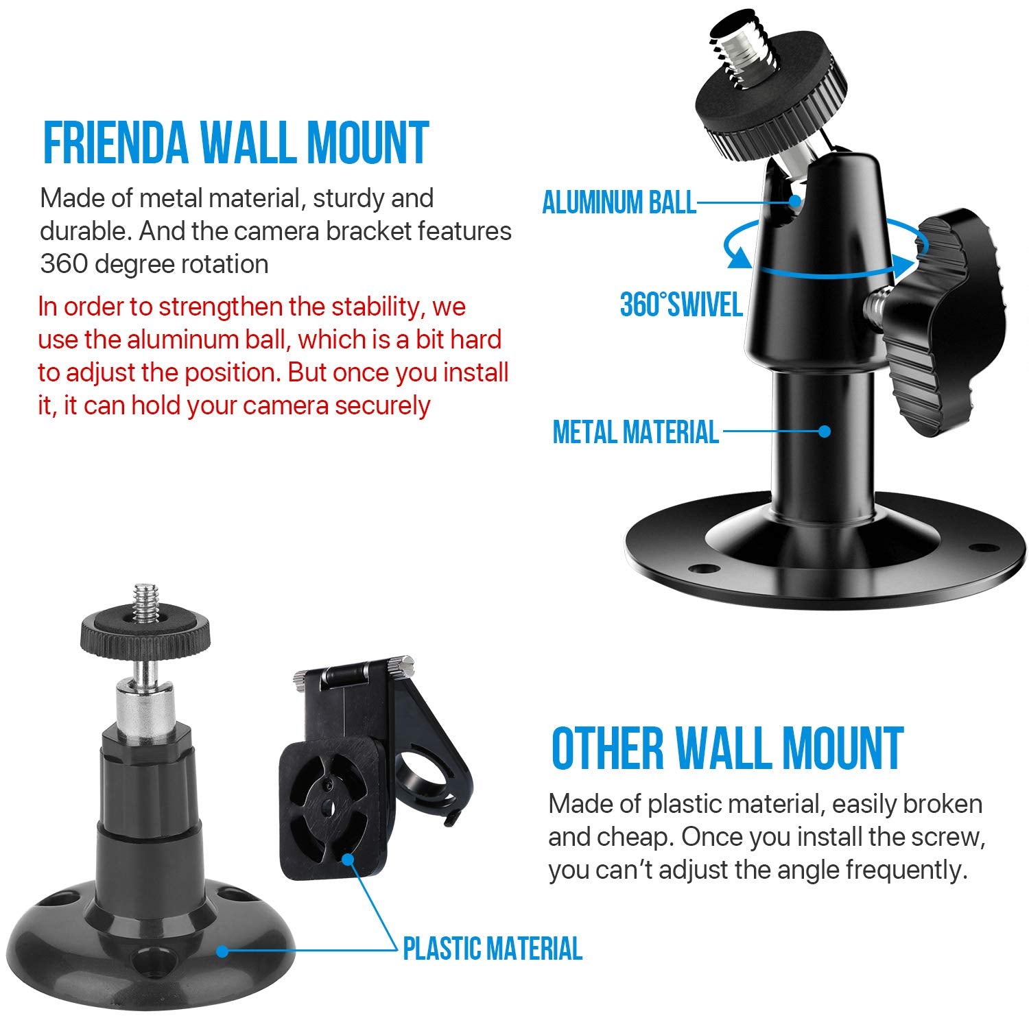 Frienda Black 360 Degree Adjustable Wall Mount Bracket And Silicone Protective Skin For Blink Xt Indoor Outdoor Security Camera(3,Black)